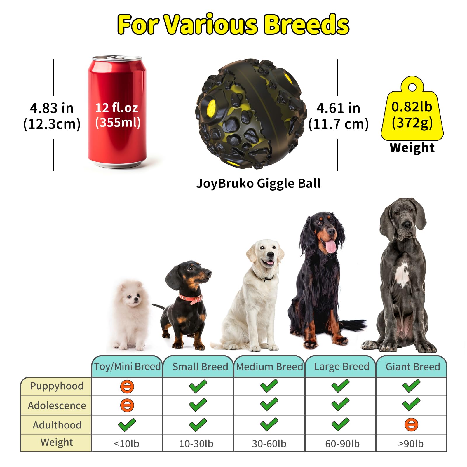 Balle pour chien pour mâcheurs agressifs – Jouet interactif pour chien avec son couineur amusant pour les garder occupés, durable pour les races de petite, moyenne et grande taille, jouets à