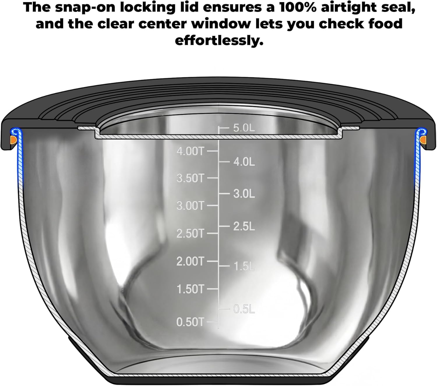 KITEISCAT Stainless Steel Mixing Bowls with Lids – Set of 5 Large Nesting Metal Bowls for Kitchen, Baking, Cooking, Food Prep & Storage, Non-Slip Base, Dishwasher Safe,Black