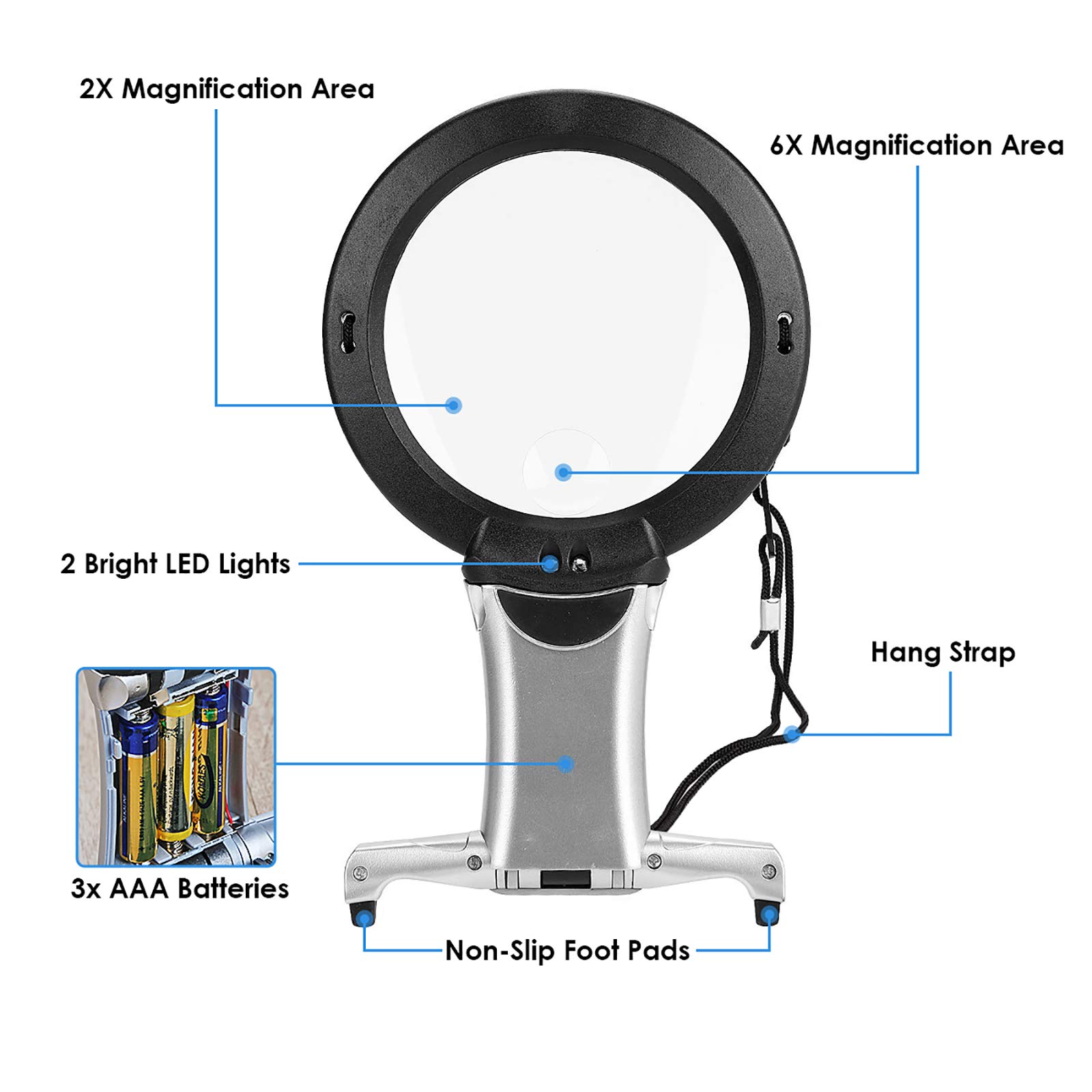 Loupe De Lecture Mains Libres Avec LED - Grossissement X6 - Idéale Pour Bricolage Ou Lecture
