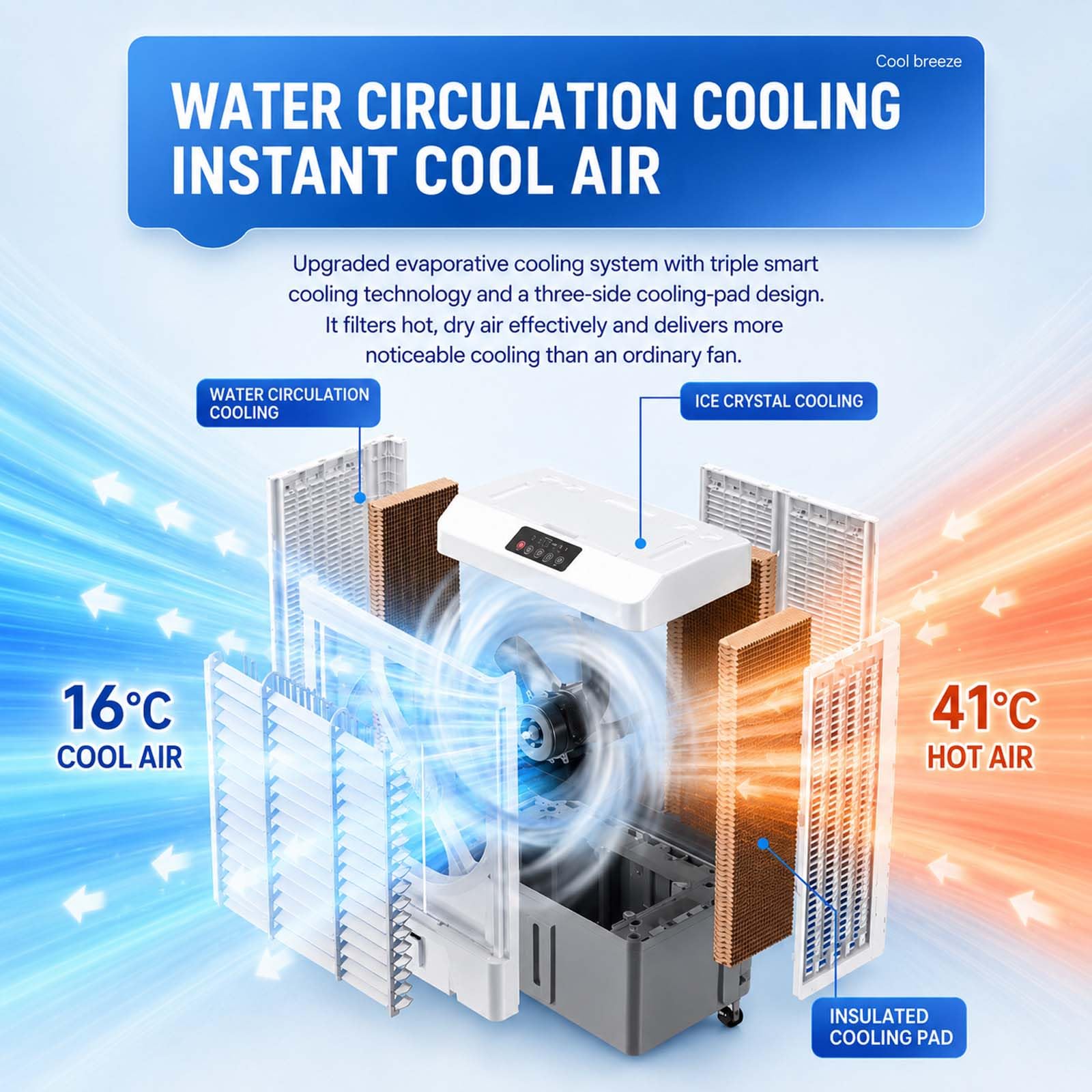 Climatizador Evaporativo Industrial, Sin Tubo con Botones, Ventilador Climatizador para Enfriar, Lamas Oscilantes, 4 Acumuladores de Frío, Temporizador 24 Horas, para Hogar y Oficina