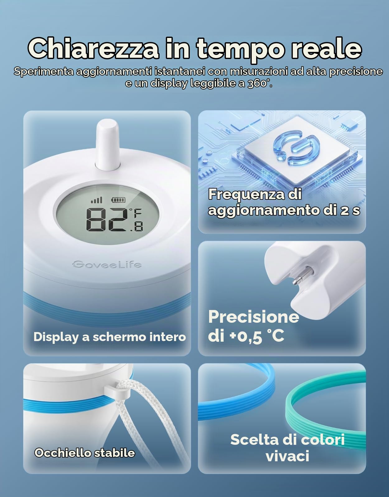 GoveeLife WiFi Termometro da piscina P2 con Gateway, Impermeabilità IP68 | Distanza di 330 m, Notifiche Tramite App, Ideale per Vasche Idromassaggio, Bagno Tradizionale, Acquario e SPA