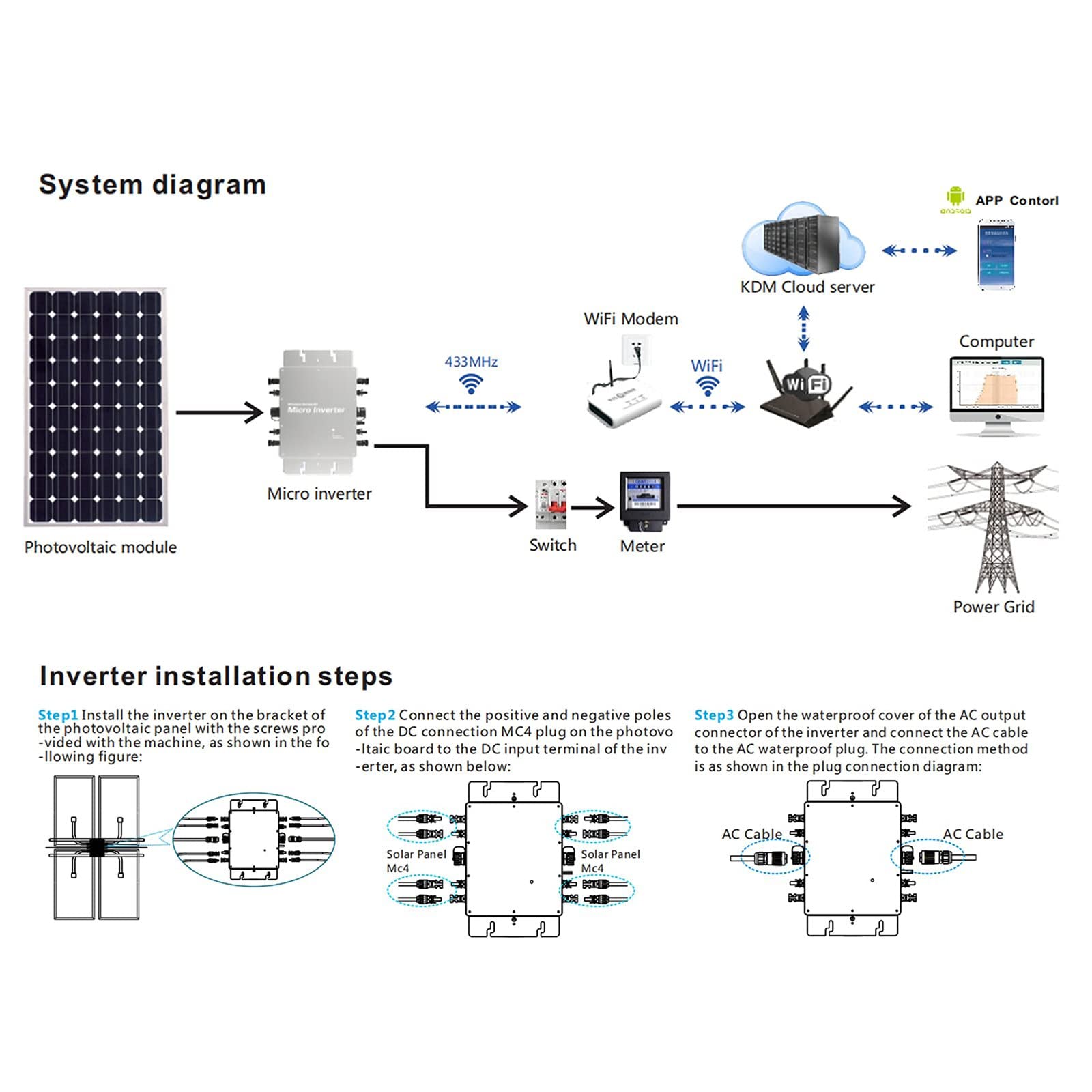 Inverter solare a legame a griglia, micro inverter MPPT per moduli fotovoltaici, centrale elettrica da balcone, 2400 W