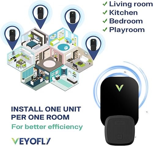 Miniatura 5 de Veyofly Repuesto para trampa para atrapar moscas, moscas de fruta, polillas, mosquitos para interiores, con enchufe (paquete de 5 repuestos, color