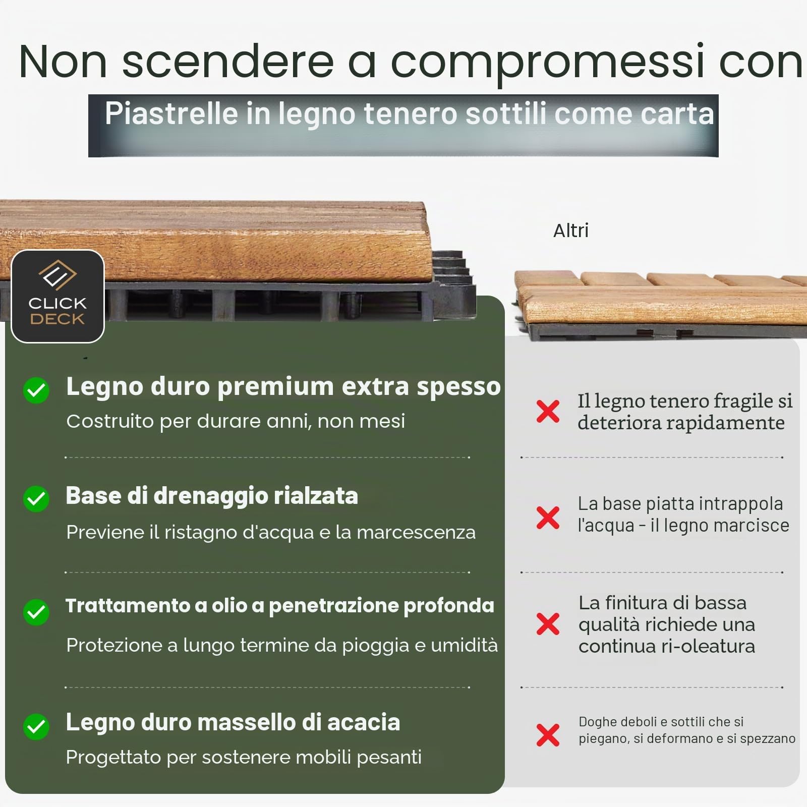 CLICK-DECK Le famose piastrelle Click-Deck in LEGNO MASSELLO per pavimenti esterni - Pavimenti per patio, balcone, terrazza, vasca idromassaggio (24x piastrelle per decking)