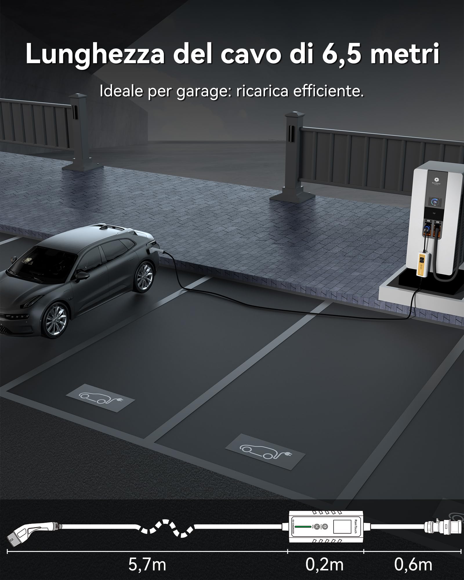 Caricabatteria da Auto Elettrico (3,7 KW, 6,5 m, Tipo 2, CEE P17 16A) - Cavo di Ricarica con amperaggio Regolabile 6A-16A, Ricarica ritardata e Programmata, terminale di Ricarica Mobile per