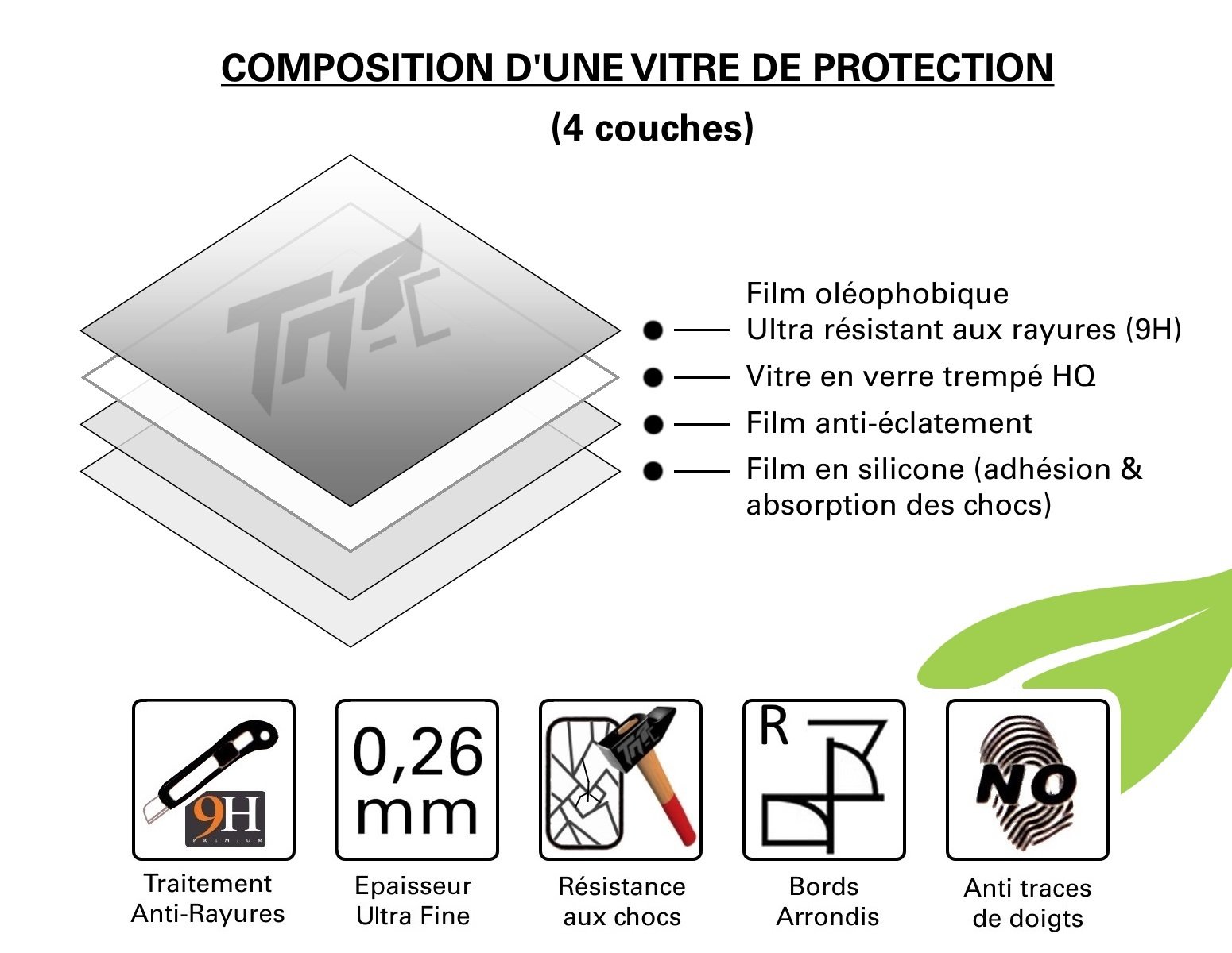 TM Concept Vetro Temperato Per Sony Xperia Z5 Premium - Protezione Schermo 9H, 0,26mm, Bordi Arrotondati 2.5D