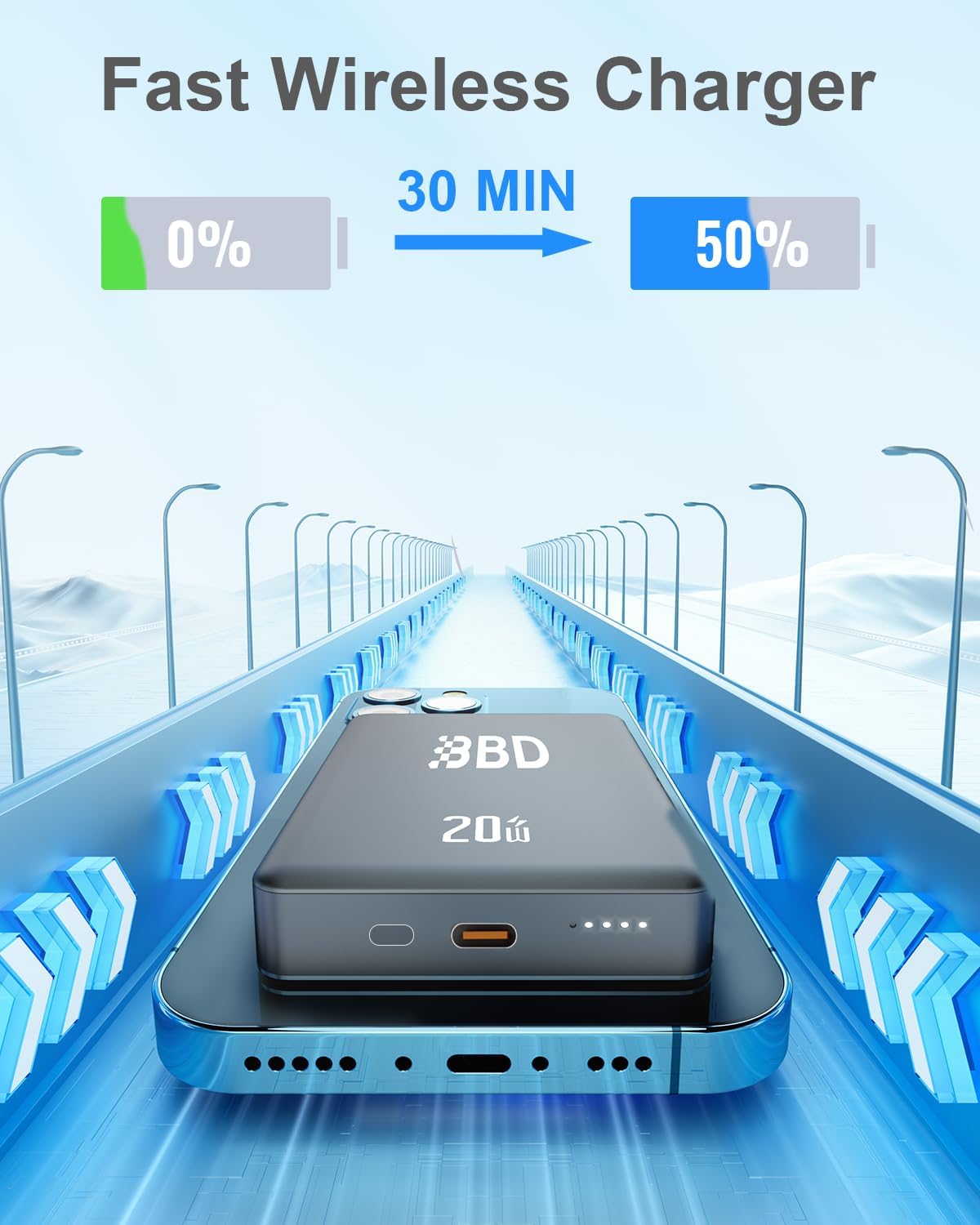 BBD Magsafe Portable Charger,10000mAh Magnetic Power Bank Fast Charging PD 20w with USB C Cable,Slim Magsafe Battery Pack Travel Essential,Wireless Power Bank for iphone 17/16/15/14/13/12 Series 1Pack - Image 2