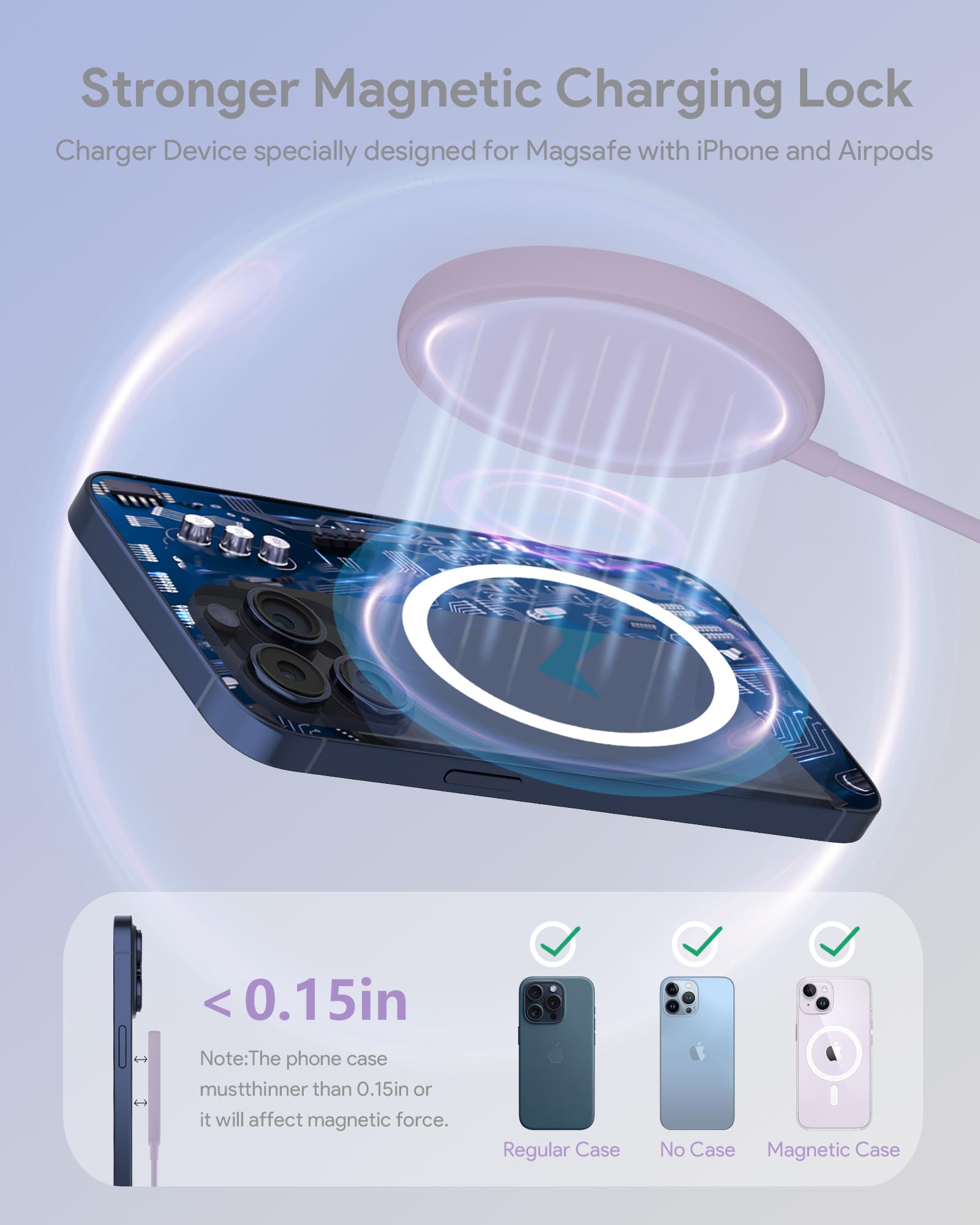 Iphone Charger 2-Pack MagSafe Charger For IPhone 16/15/14/13/12