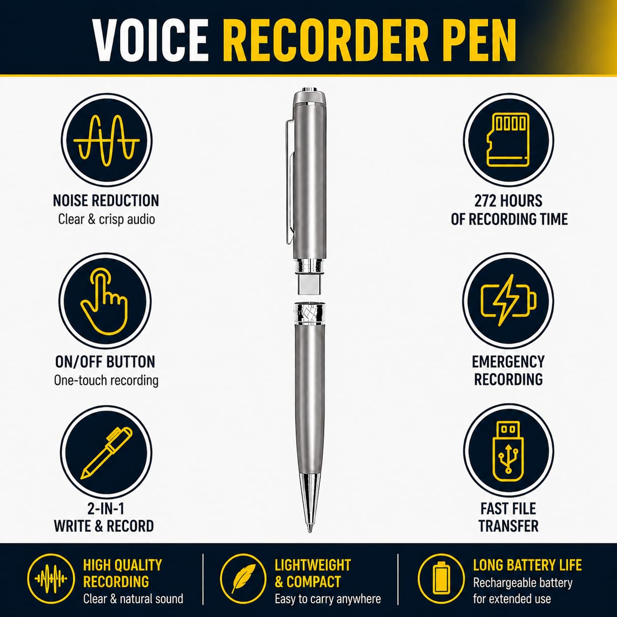 Amazon.com: VOLTEK Digital Voice Memo Pen 64GB – Professional
