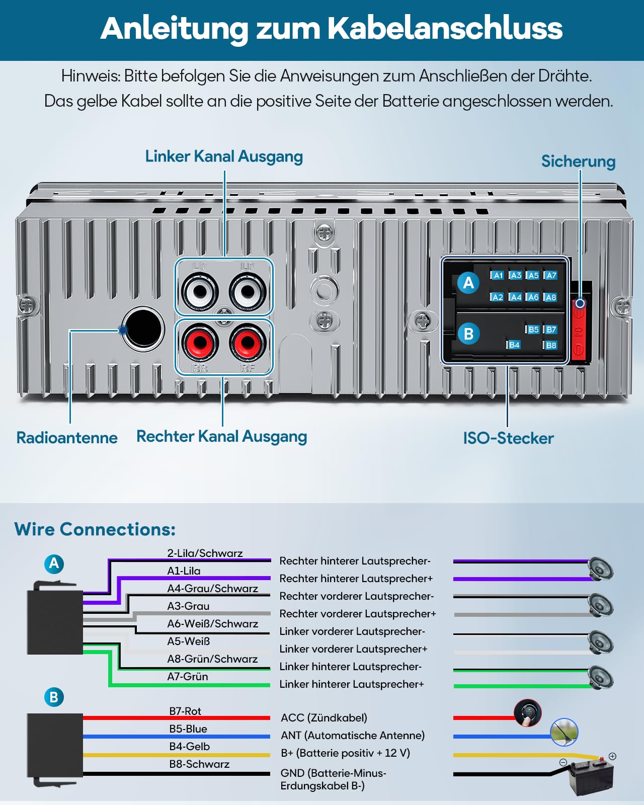 CENXINY Autoradio 1 DIN Bluetooth mit Type-C Ladeanschluss AM/FM Radio 2USB AUX SD TF Android iOS