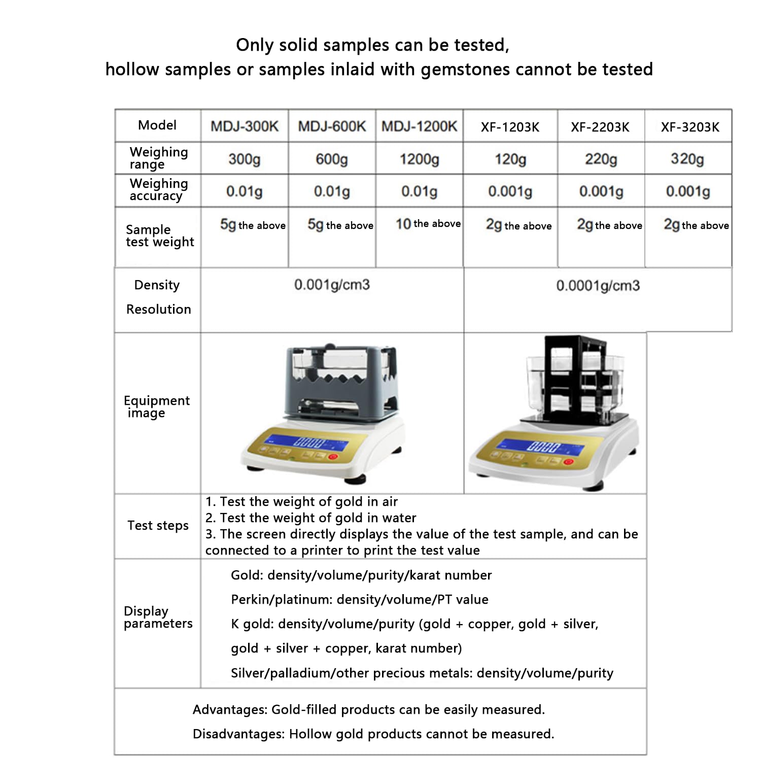 Digitaler Gold-Reinheitstester, Elektronisches Metall-Densimeter-Dichtemaschine für Edelmetallmessung, genaues und zuverlässiges Prüfgerät