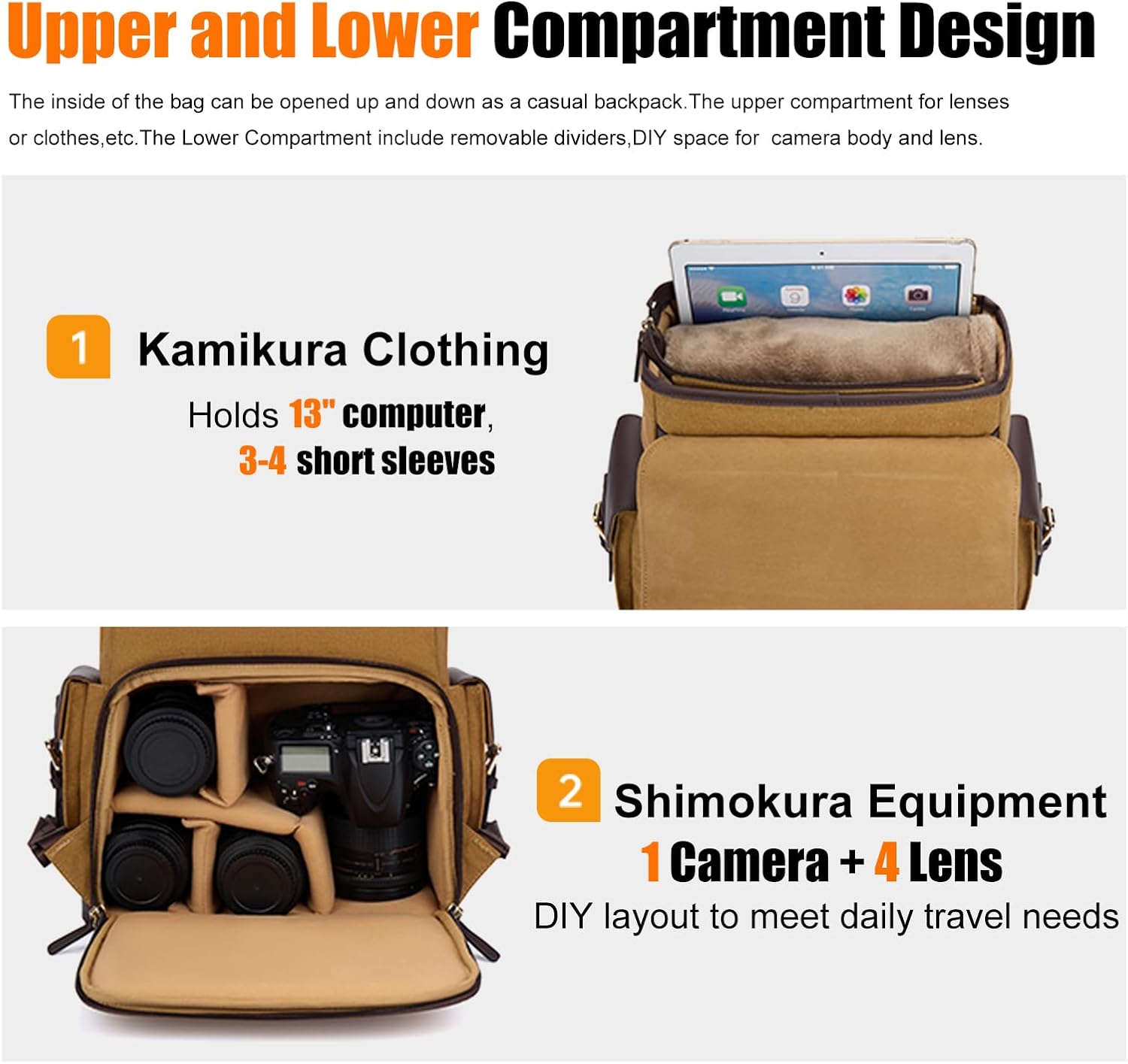 Cwatcun Camera Backpack, DSLR SLR Backpacks Camera Bag with 13”laptop sleeve compartment and Tripod Holder for Photographers -Vintage Canvas& leather Style-Upper and lower Compartment Design(Khaki)