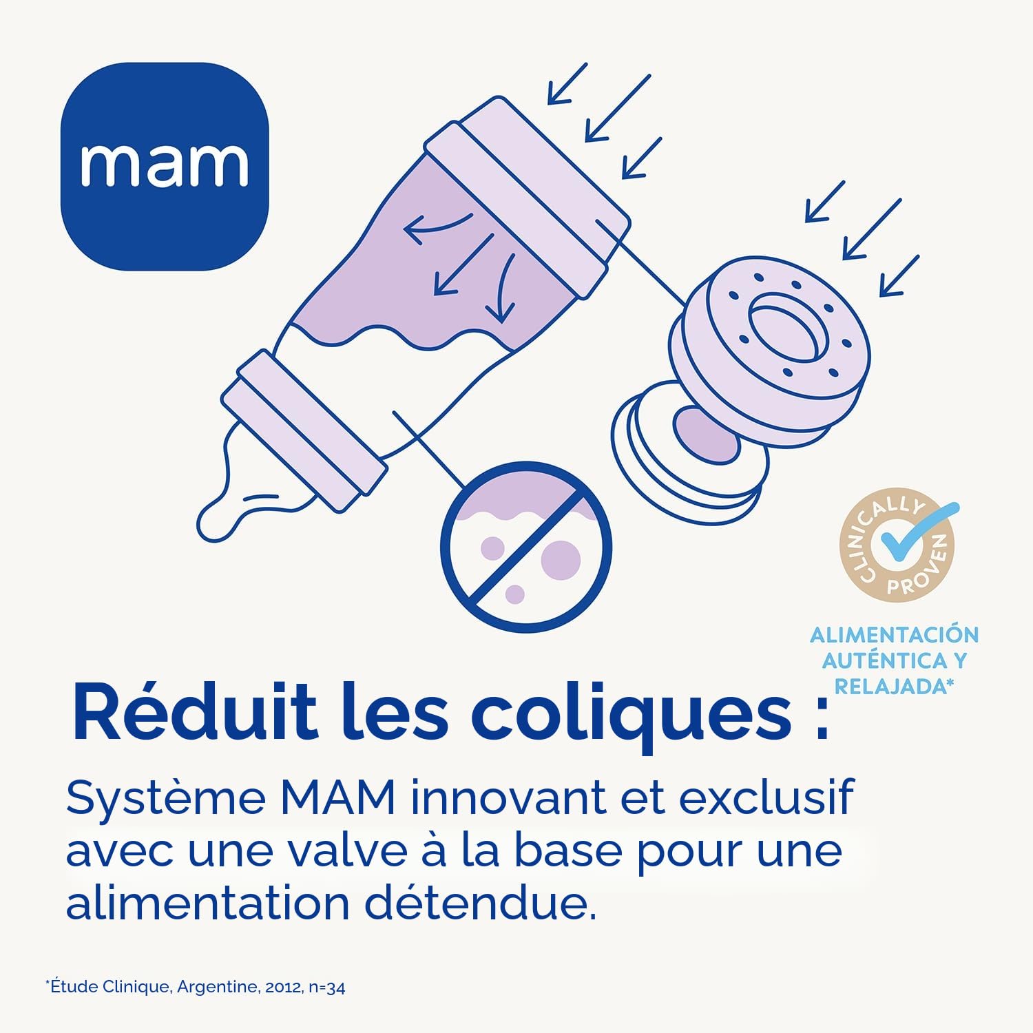 MAM Welcome to the World G101-3 Biberones Easy Start Anti-Colic, 1 tétine Start et 1 Broche Clip 0 mois Bleu