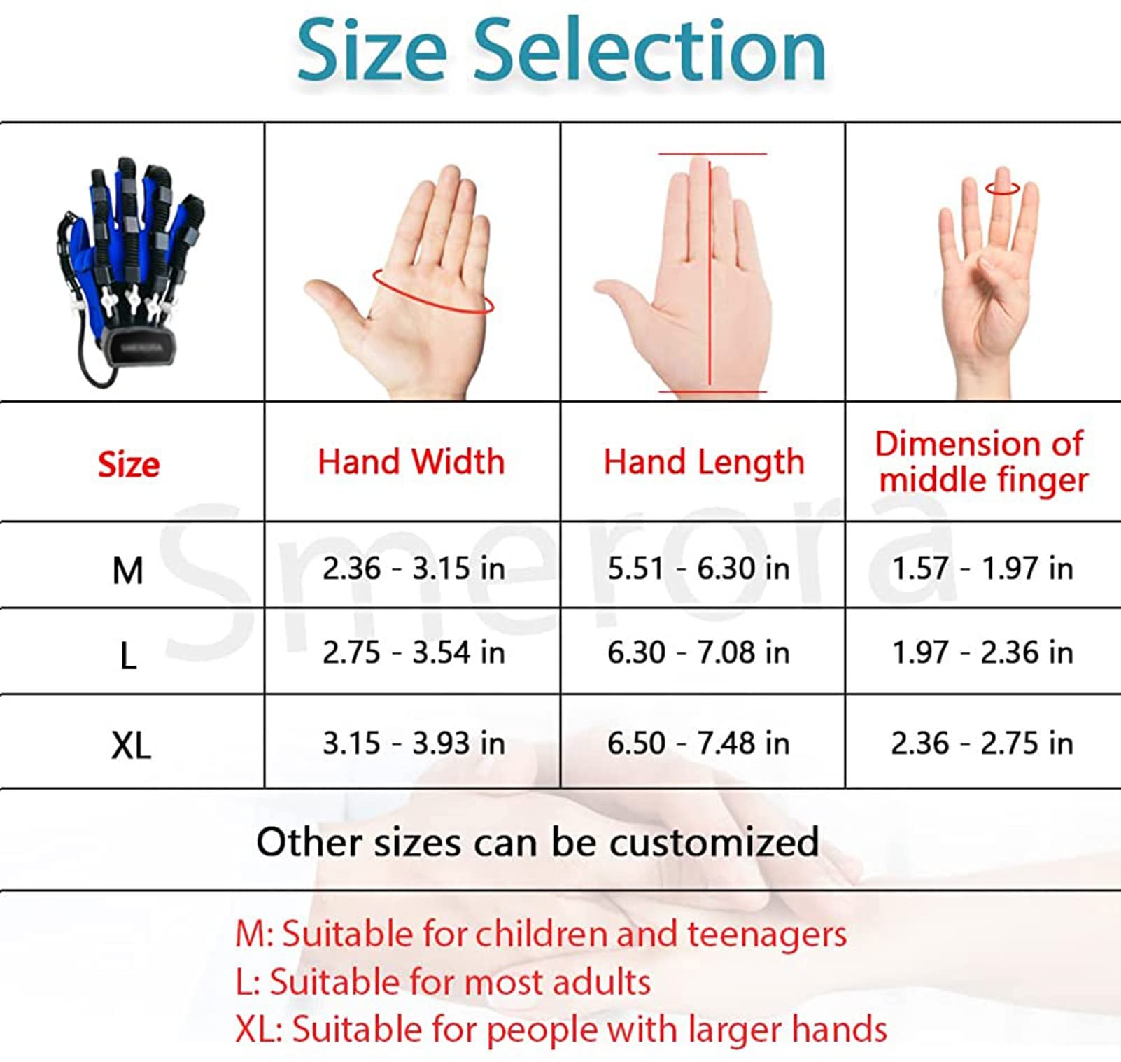 Guantes De Robot De Rehabilitación Ejercitador De Manos, Ayuda Al Paciente con Disfunción De La Mano a Llevar a Cabo De Forma Independiente El Entrenamiento De Rehabilitación