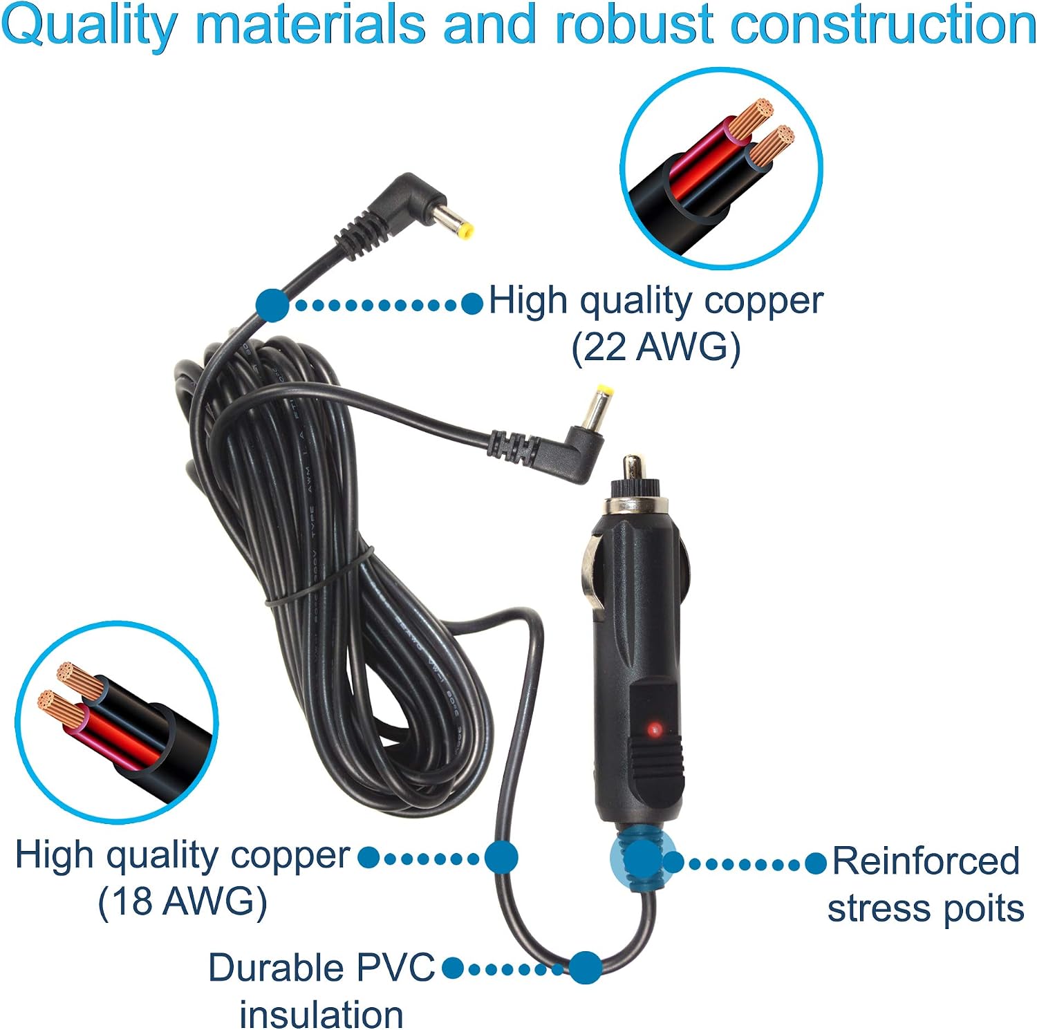 HQRP Car Charger Compatible with Philips PD7012 PD7012/37 PD7012G/37 PD7042 PD7042/12 PD7000B PD7000C PD7000S Portable DVD Player, Dual Screen, 12-Volt Vehicle Power Adapter
