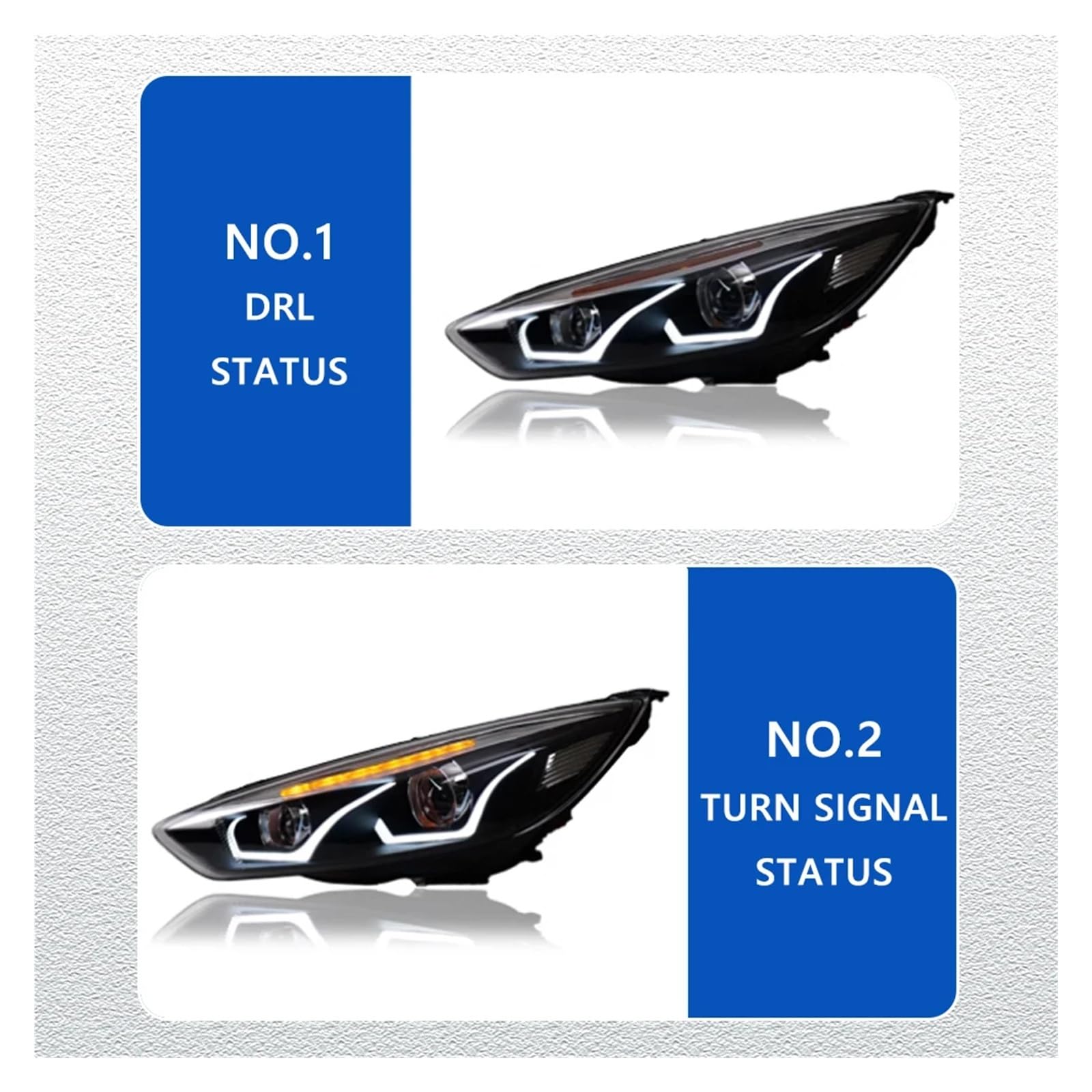 Pasuje do Ford Focus 15-18 w nowym stylu pełna dioda LED DRL reflektor samochodowy montaż sygnału akcesoria samochodowe zmodyfikowana lampa stylizacja reflektory LED(Low and high led)