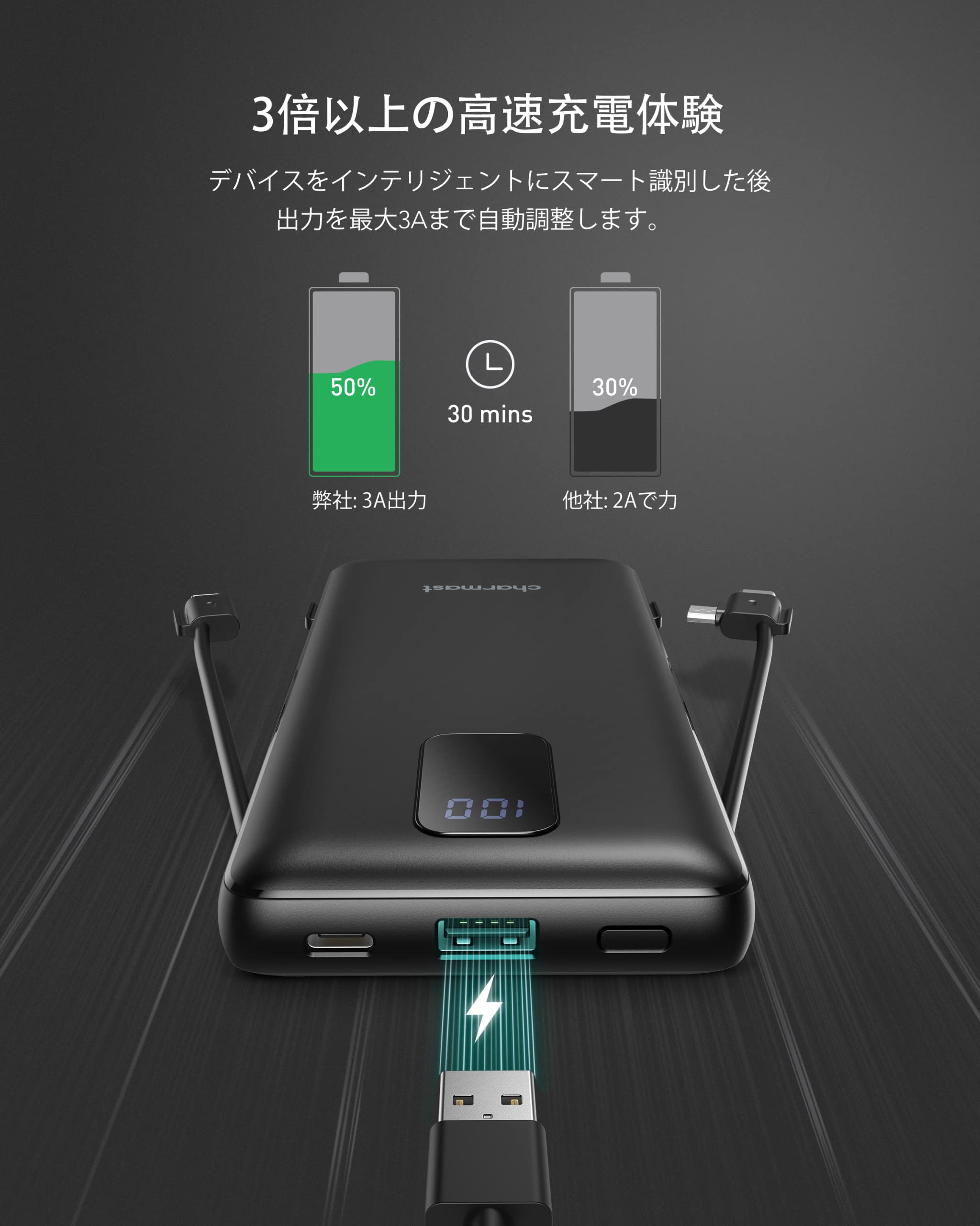 Amazon | 【折畳みプラグ&2本ケーブル内蔵】Charmast モバイル