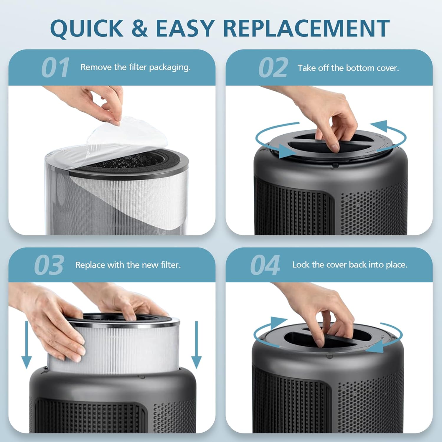 DR-HAP002 Replacement Filter Compatible with Dreo Macro Pro, Macro Pro S DR-HAP002 Air Purifier, with 3-Stage Deep Filtration, Ultra Fine Pre-filter, High-Efficiency Activated Carbon Filter