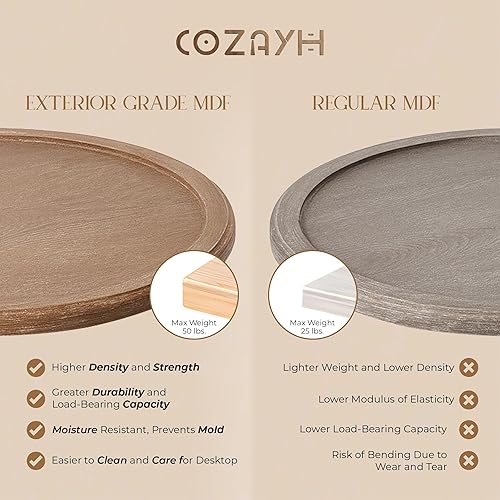 Miniatura 5 de COZAYH Juego de 2 mesas auxiliares de granja, mesa auxiliar con bandeja envejecida con base de marco de motivo curvado para estilo bohemio, rústico,