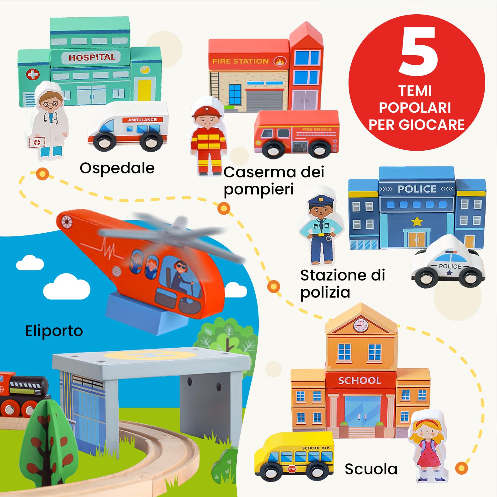 Tiny Land Set ferroviario ferroviario in legno, 110 pezzi, trenino giocattolo per ragazzi e ragazze con binari in legno, giocattolo in legno per bambini e bambini dai 3 ai 7 anni