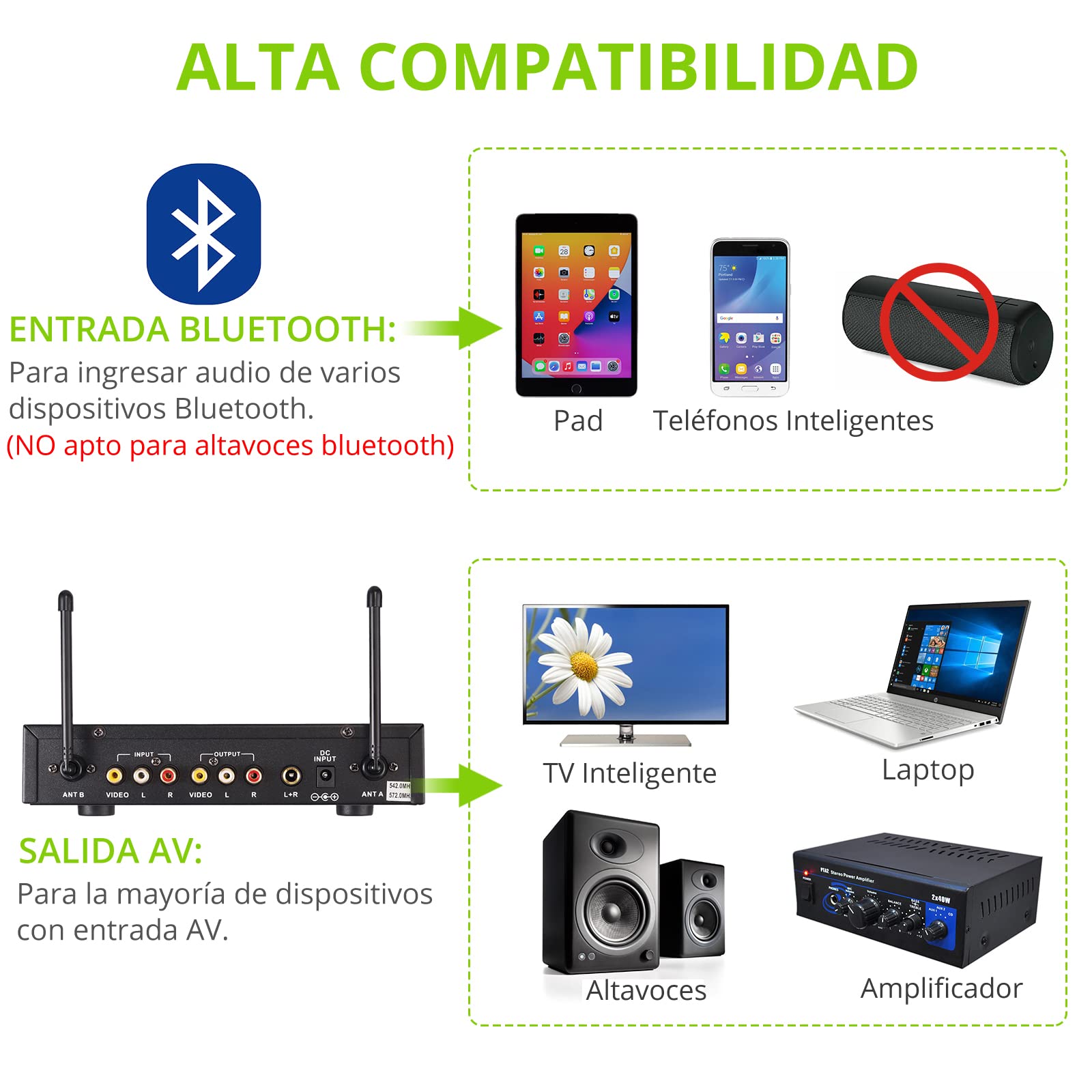 Sistema de Micrófono Inalámbrico Portátil Profesional Bluetooth 4.2 Micrófono Karaoke Dual con Eco Agudos Graves con Receptor Cable de Audio de 6.35 mm/RCA para Reunión Boda Fiesta DJ Iglesia Regalo