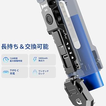 WUBEN X1Pro Flashlight, Powerful 12,300 Lumens, High Brightness + WUBEN X4 Flashlight, Powerful