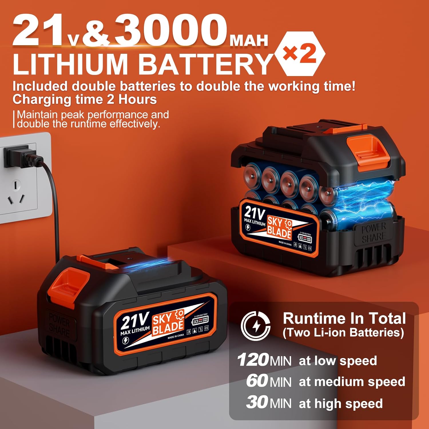 Leaf Blower Cordless - Max. 500CFM & 160MPH Electric Leaf Blower with 2 X 3000 mah Battery, 3 Speed Modes, Blowers for Lawn Care, Yard, Garage Cleaning