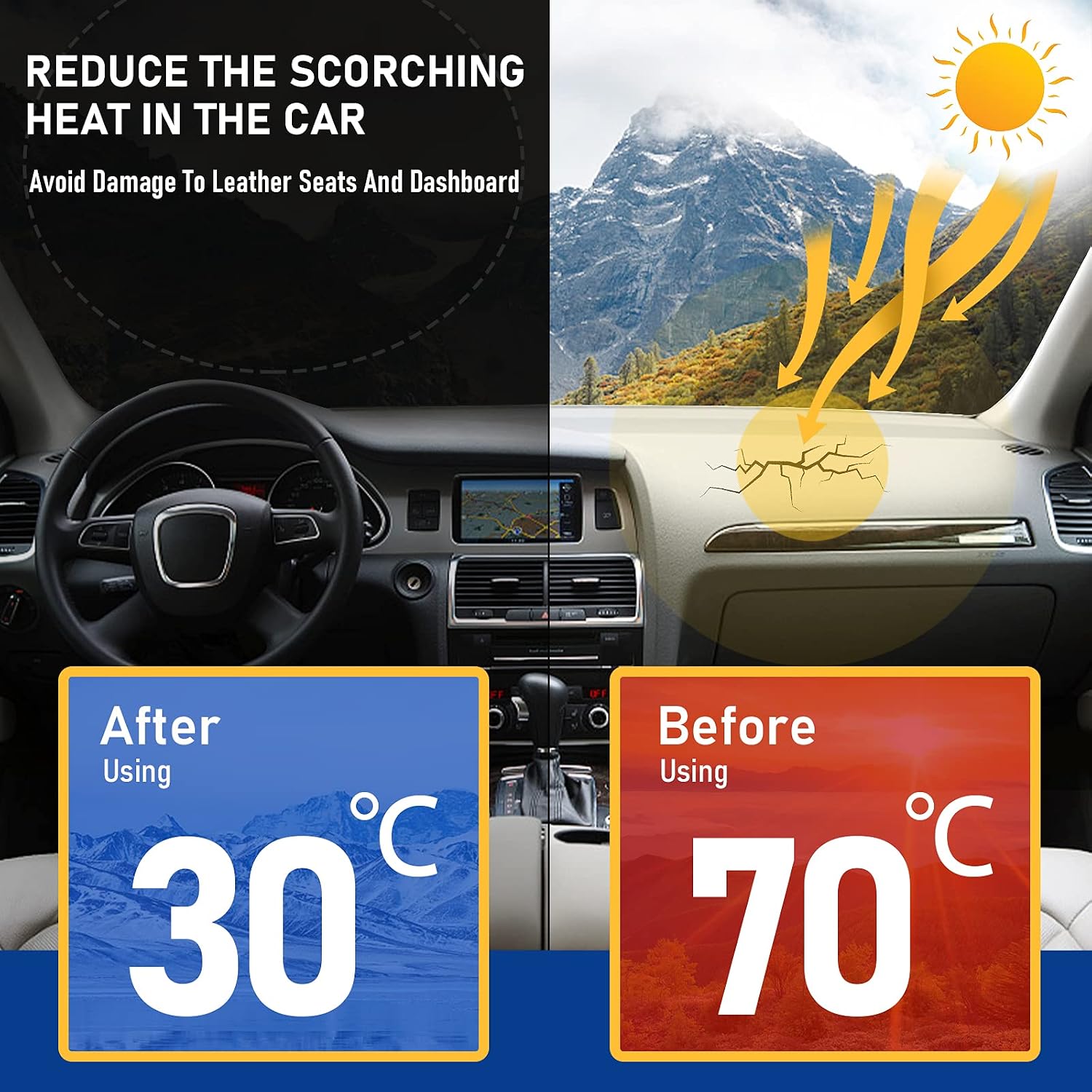Insoria Windshield Sunshade Block UV Rays Foldable Sun Shield Keeps Your Car Cool Easy to Use Car Accessories Fits Most Car Windshields Flag 59" x 27.5"
