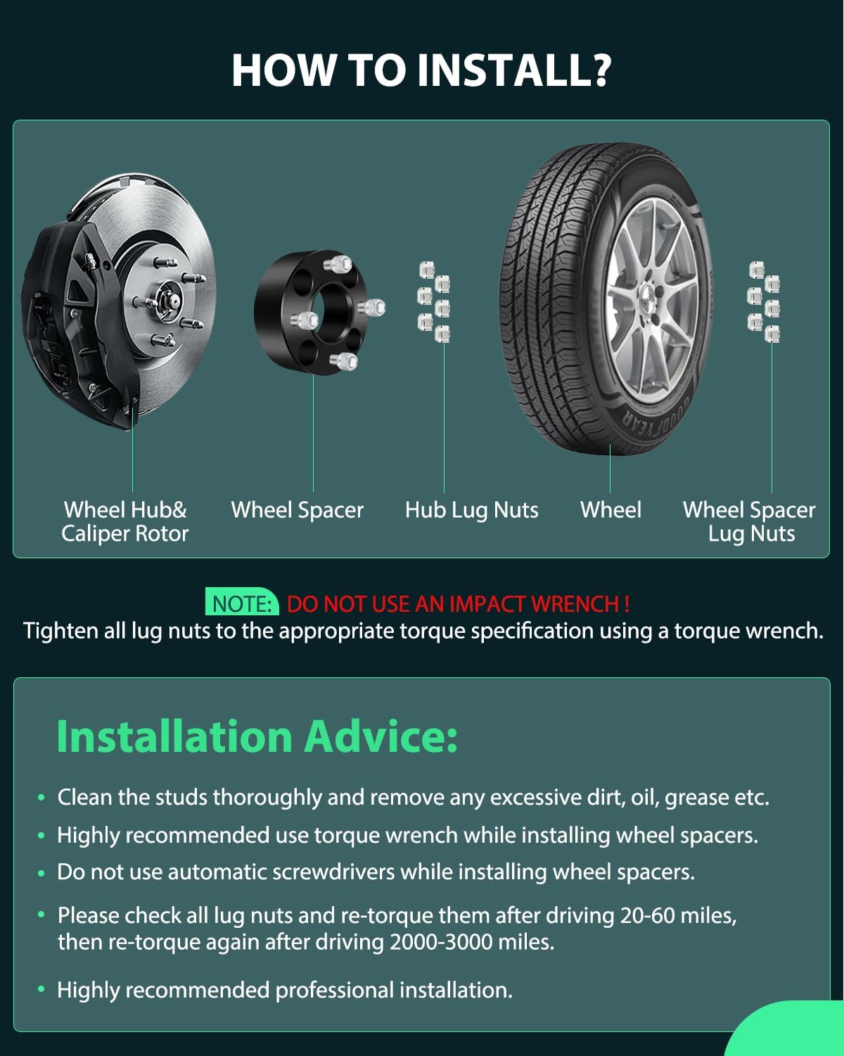 SCITOO 2Pcs Wheel Spacers 2 inch 4x110 Bore 74mm Studs 10x1.25 4 Lug Wheel Spacers Adapters Fit for for Honda ATC250ES Big Red ATC250R TRX250TE FourTrax Recon ES TRX250TM FourTrax Recon