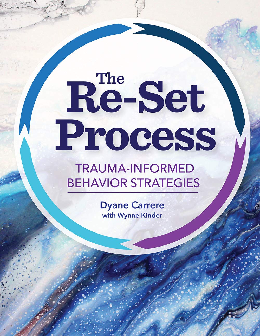 The Re-Set Process: Trauma-Informed Behavior Strategies