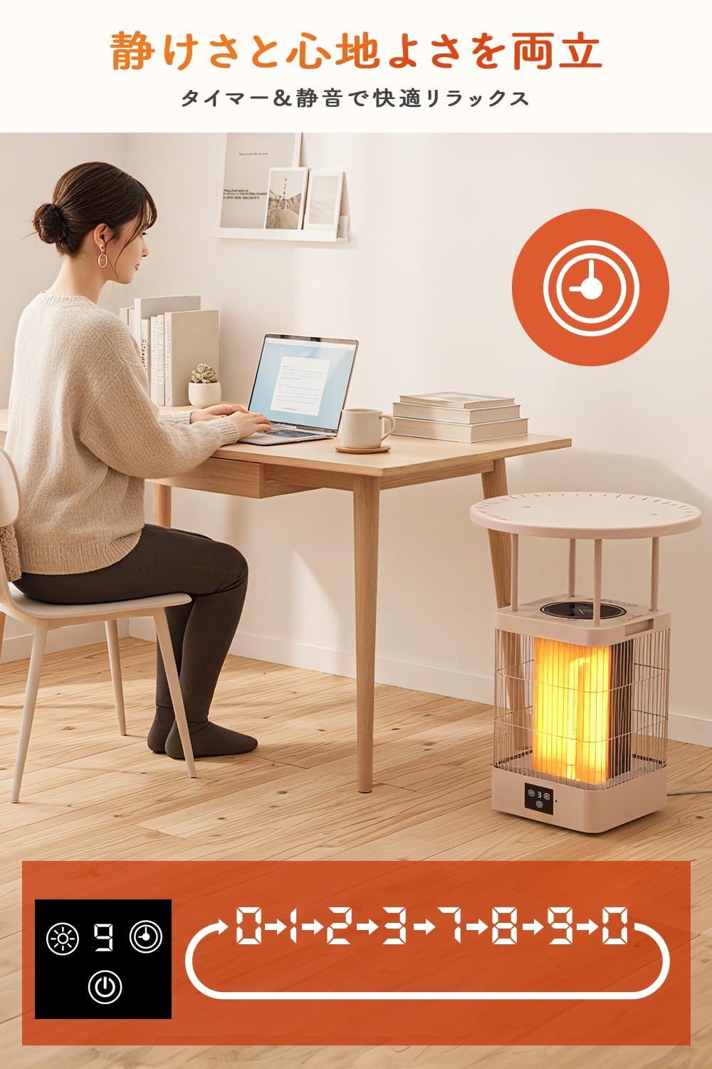 Amazon | カーボンヒーター 【2025年冬モデル・360°全方位速暖・3in1