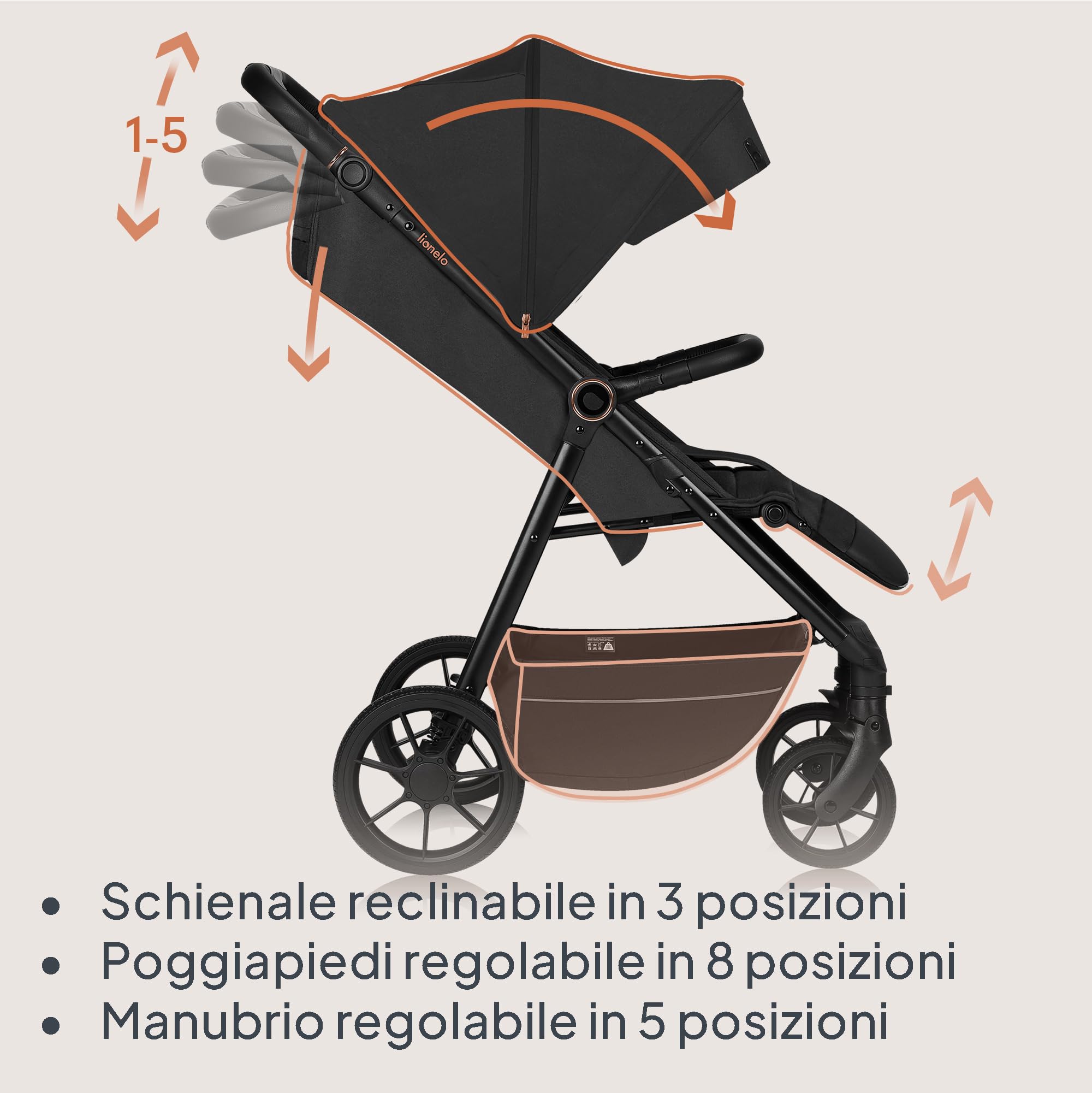 LIONELO Passeggino compatto e laggero MIRA per bambini da 6 mesi a 4 anni/ 22 kg, Ruote girevoli a 360° Sospensione completa, Schienale e Poggiapiedi regolabili, Capottina XXL UPF50+, Ampio cestino