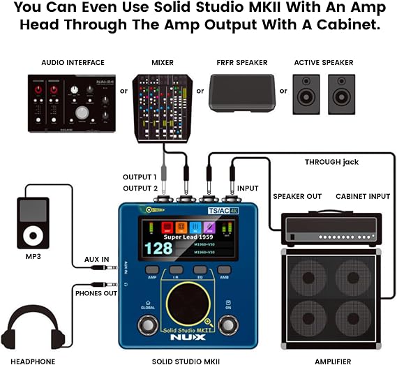 NUX Solid Studio MKII Preamp, Power Amp Simulator, IR Loader, Authentic Tube-Amp Feel,True Stereo Cabinet, Ultra-Low Latency, Full I/O & Output Flexibility,Built-in Effects & Custom Routing