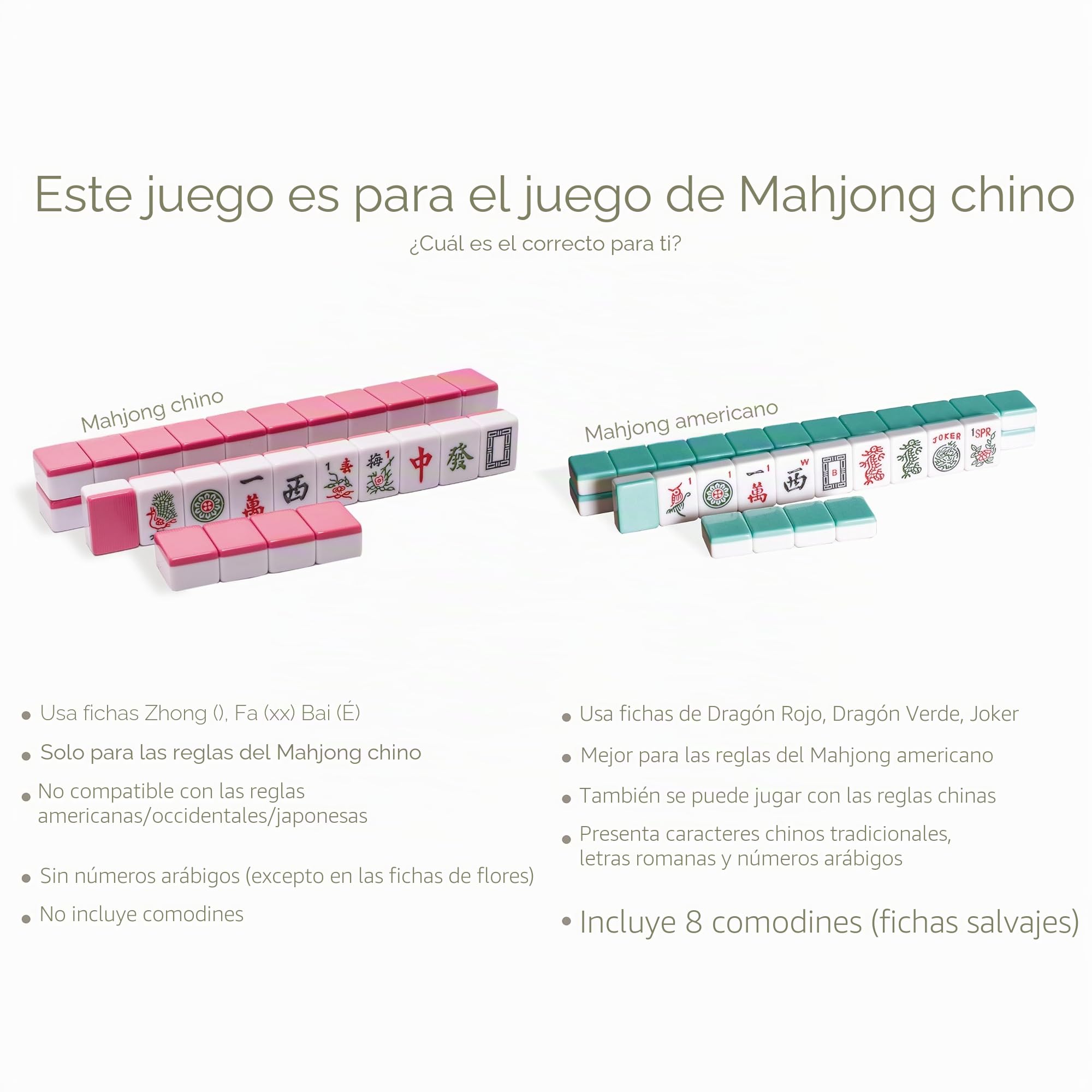 Juego de mahjong chino "Rouge Harmony" con 146 azulejos medianos, caja de vinilo rojo, indicador de viento y dados, solo para juego de estilo chino [ Yellow Mountain Imports