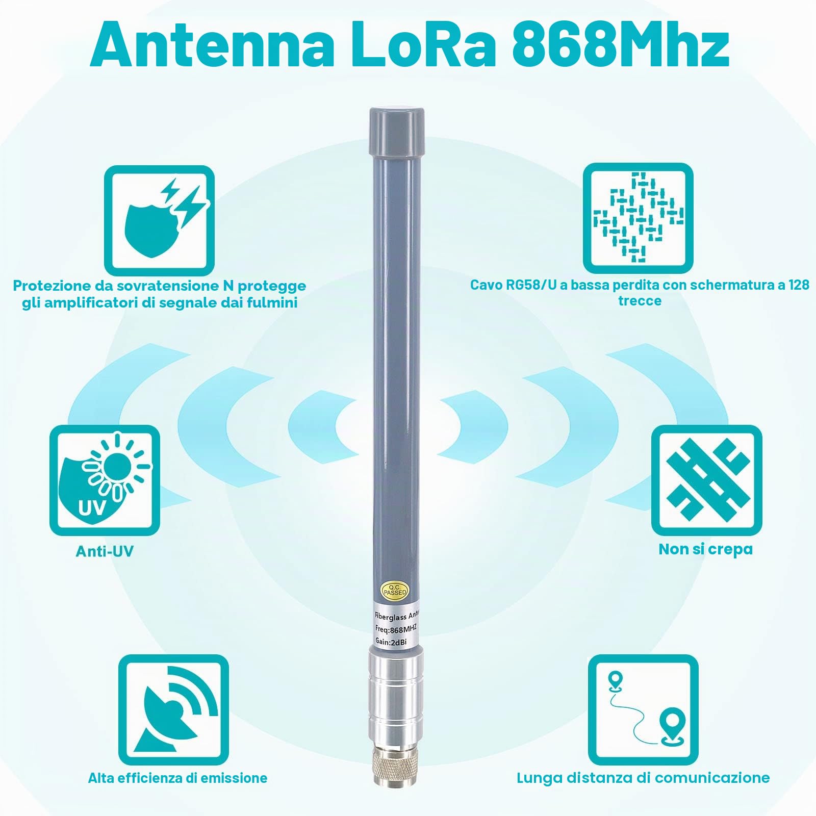 Antenna LoRa 868MHz 2dBi N Maschio con Cavo 5m per Gateway | Cavo 5m N-RP-SMA, parafulmine N e adattatori SMA. Compatibile Bobcat, Nebra, RAK M1. IoT, sensori, copertura LoRaWAN esterna.