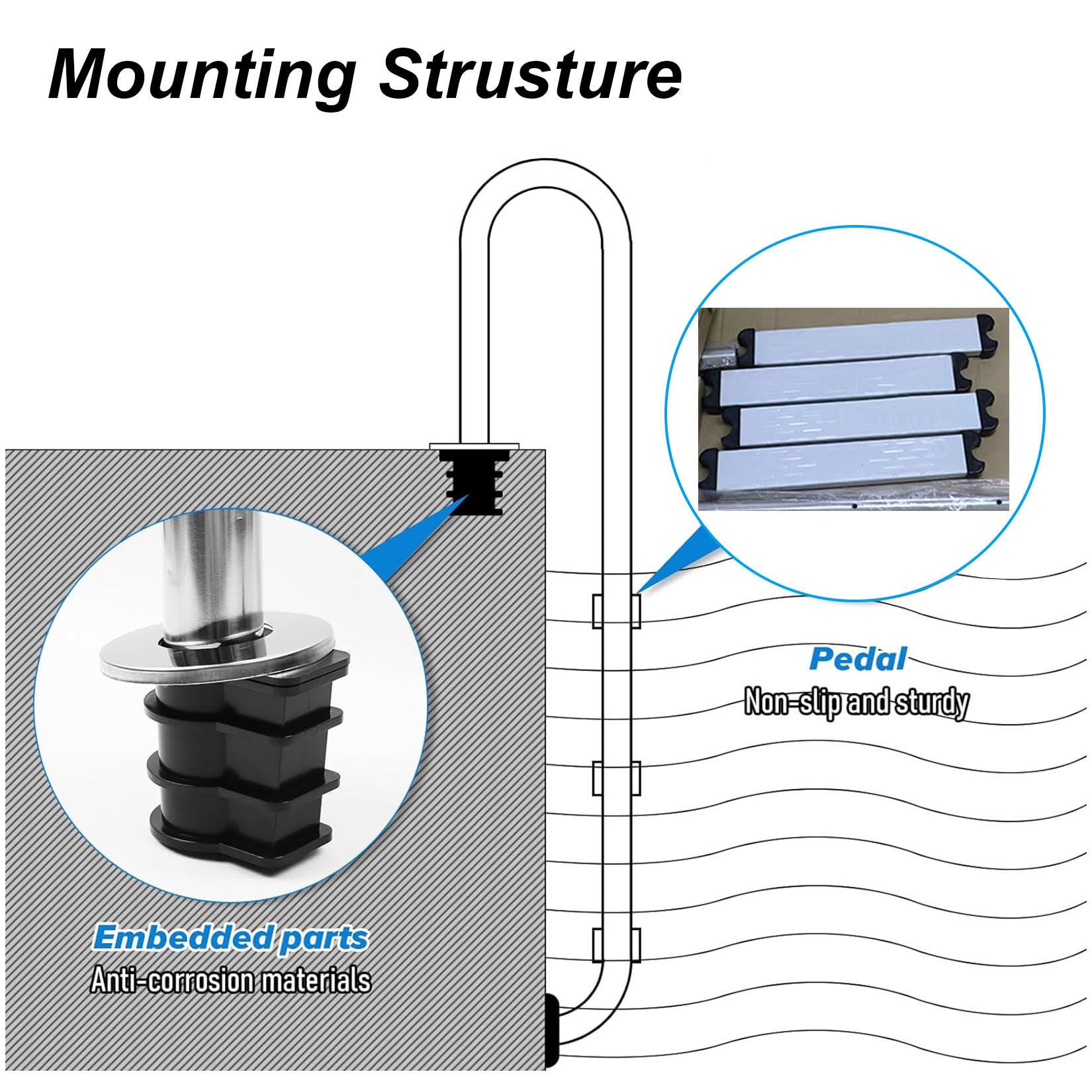 Escalera de piscina para piscinas enterradas, 3 peldaños de acero inoxidable con pedal antideslizante, fácil montaje para escalada segura, diseño duradero para una mayor estabilidad