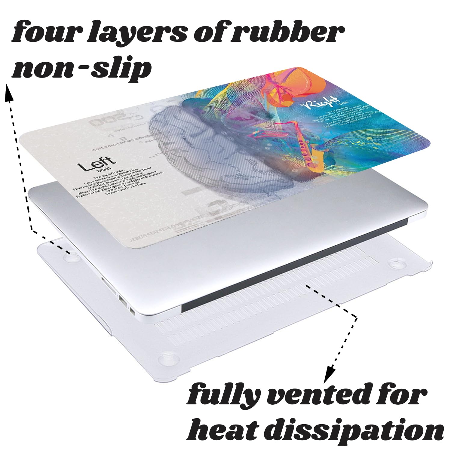 Copertura Compatibile con MacBook Pro 15 Pollici 2019 2018 2017 2016 Modello A1990 A1707 con Touch Bar Touch ID, Protettiva Custodia Rigida in Plastica Cover Case, Idee