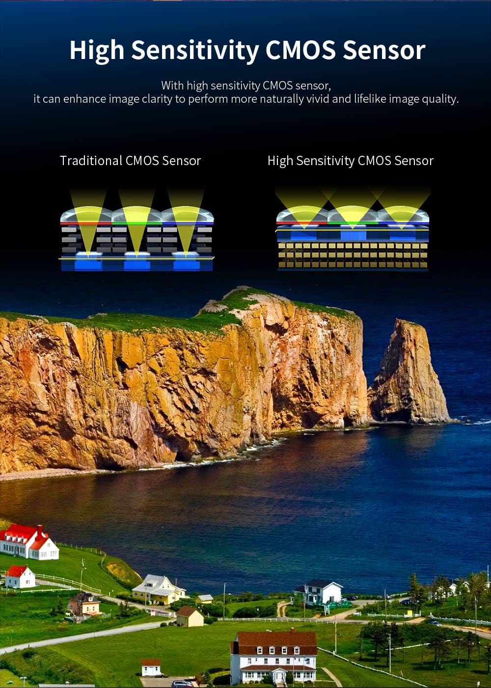 Best Quality 🔥 4K Camcorder with 10X Optical Zoom, Connecting with LED Light/Microphone/Wide Angle Lens, Comes with Camera Bag & 32 GB SD Card, Support WiFi and Remote Control