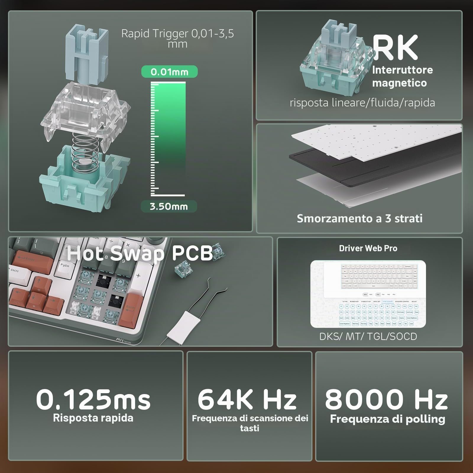 RK ROYAL KLUDGE Tastiera meccanica da gioco C98 HE, interruttore magnetico effetto Hall, tastiera RGB cablata al 95%, azionamento regolabile a scatto rapido, frequenza di polling 8K, driver Web Pro