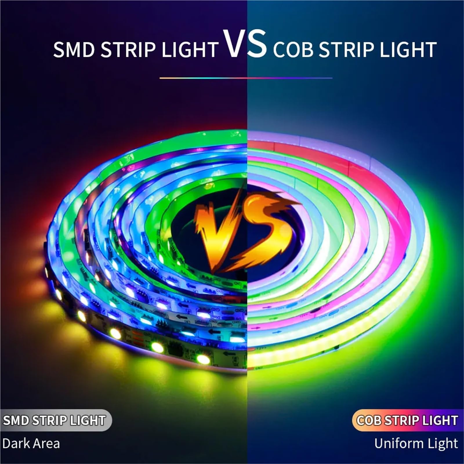 LED Light Strip Tuya WIFI APP Control Flexible Smart Addressable RGB Tape DC12V(EU Plug,5M Kit)