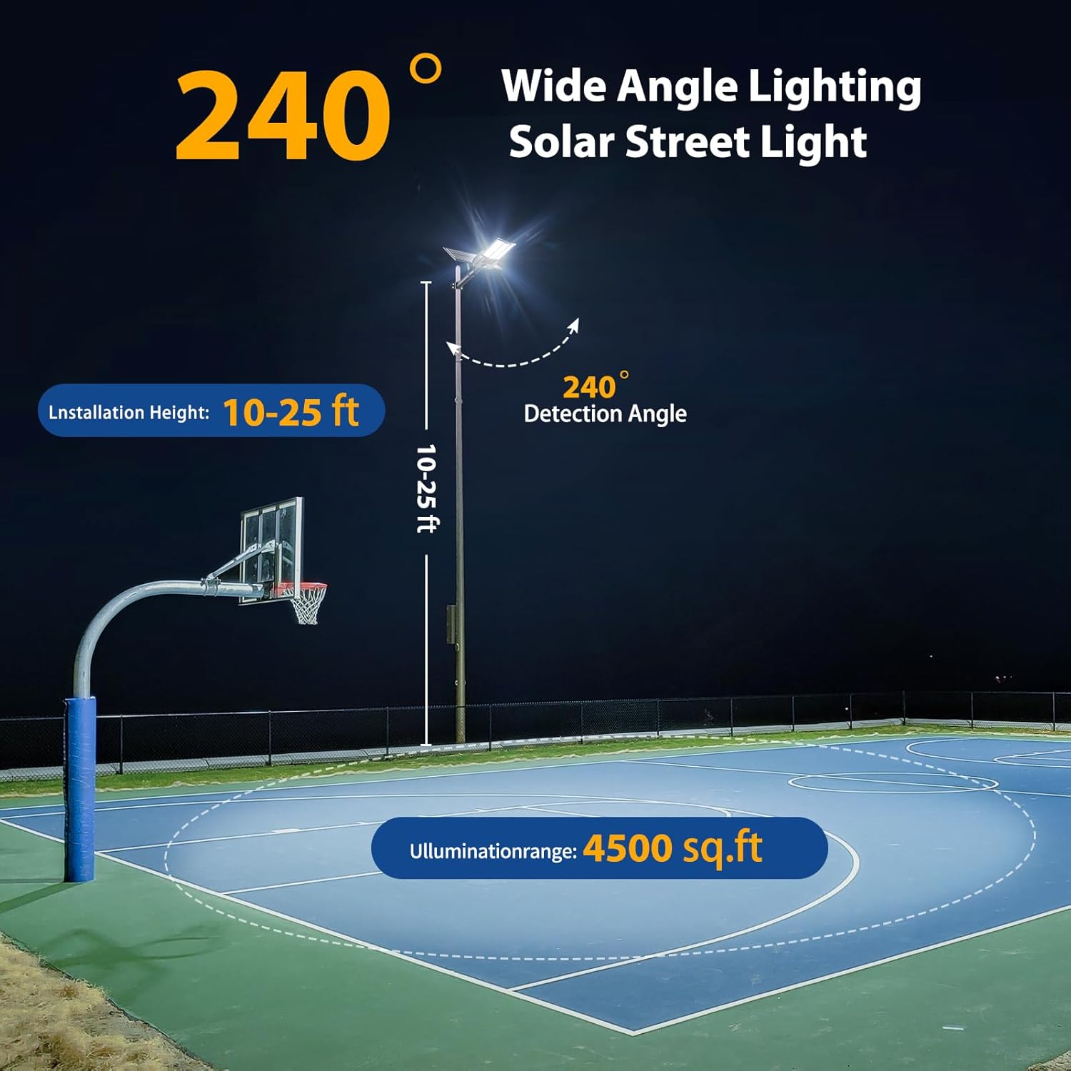 8000W Solar Street Lights Outdoor,Commercial Parking Lot Lights Dusk to Dawn IP67,Solar Outdoor Light with Motion Sensor and Remote Control,Security Flood Lights for Yard,Basketball Court 8000W Solar Street Lights Outdoor,Commercial Parking Lot Lights Dusk to Dawn IP67,Solar Outdoor Light with Motion Sensor and Remote Control,Security Flood Lights for Yard,Basketball Court