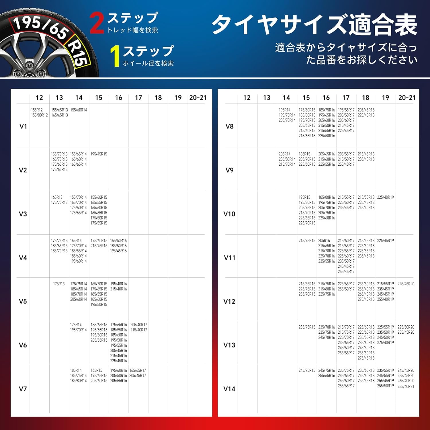 タイヤチェーン 155/65R14 155/70R13 165/60R14 165/65R14 1 【围】