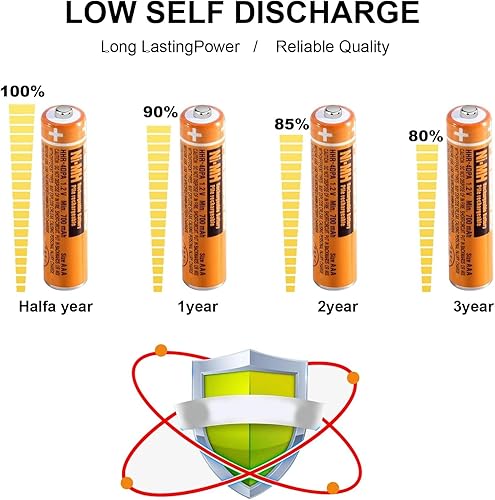 Miniatura 2 de JAPUSOON Paquete de 4 baterías recargables NI-MH AAA para Panasonic, 1.2 V 700 mAh HHR-4DPA AAA Baterías para teléfono inalámbrico, control remoto,