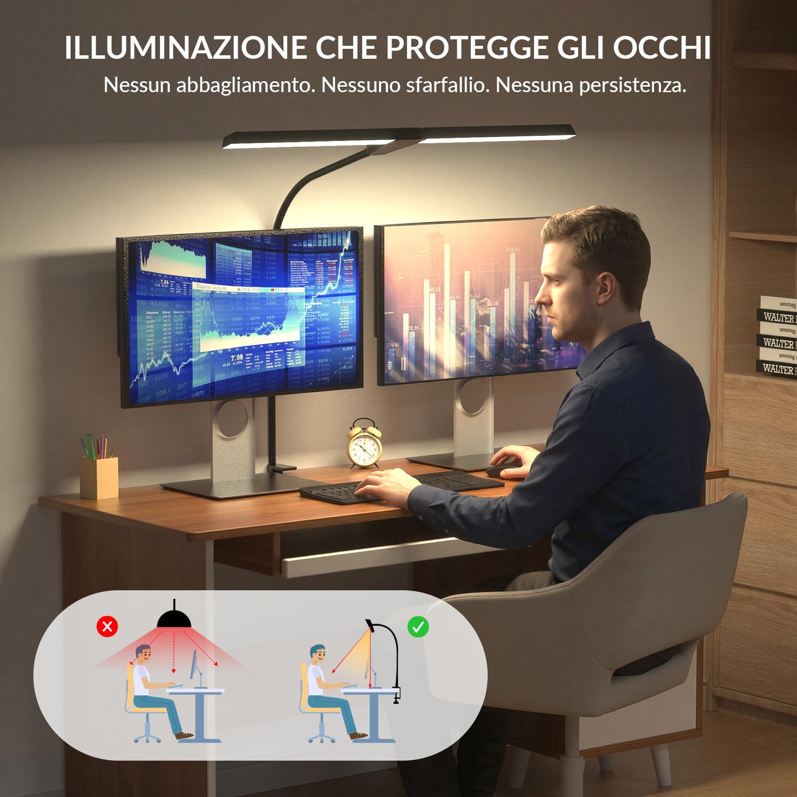 Lampada da Scrivania LED Dimmabile, Doppia Testa a Morsetto 68,5CM, Controllo Touch con 4 Temperature di Colore & 3 Luminosità, Lampada USB per Homeoffice Lettura Cucito Disegno