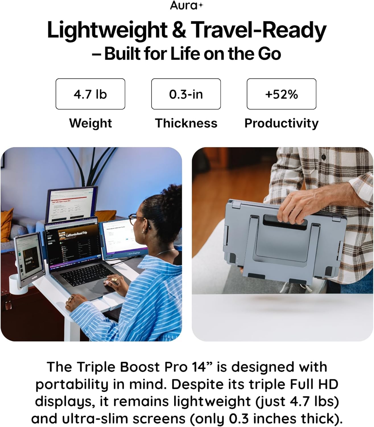 Amazon.co.jp: Aura Displays | Triple Boost Pro 14インチ