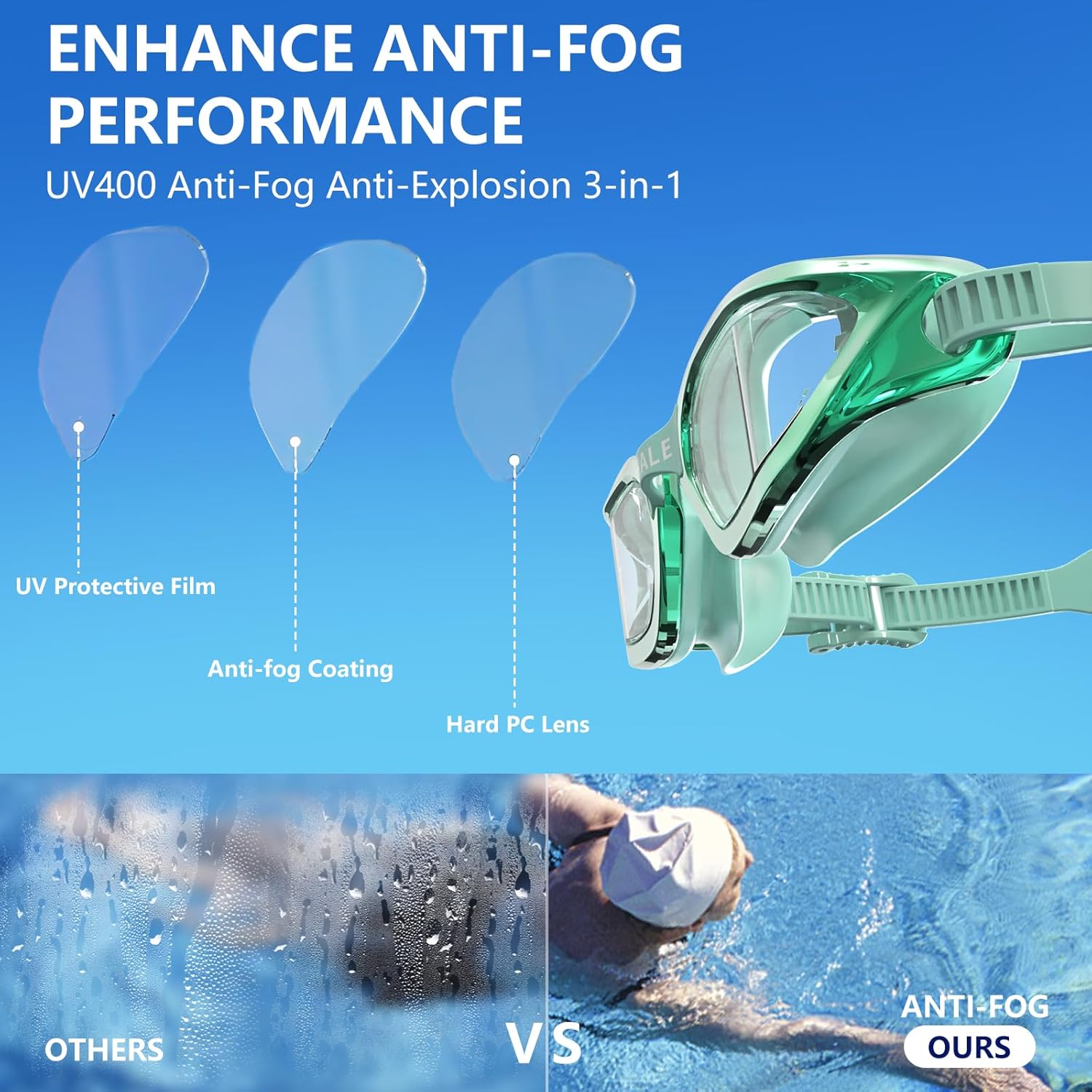 Whale Swim Goggles Adult Swim Goggles Anti Fog Swimming Goggles Wear Comfortable Polarizing Swim Goggles Adult/Unisex