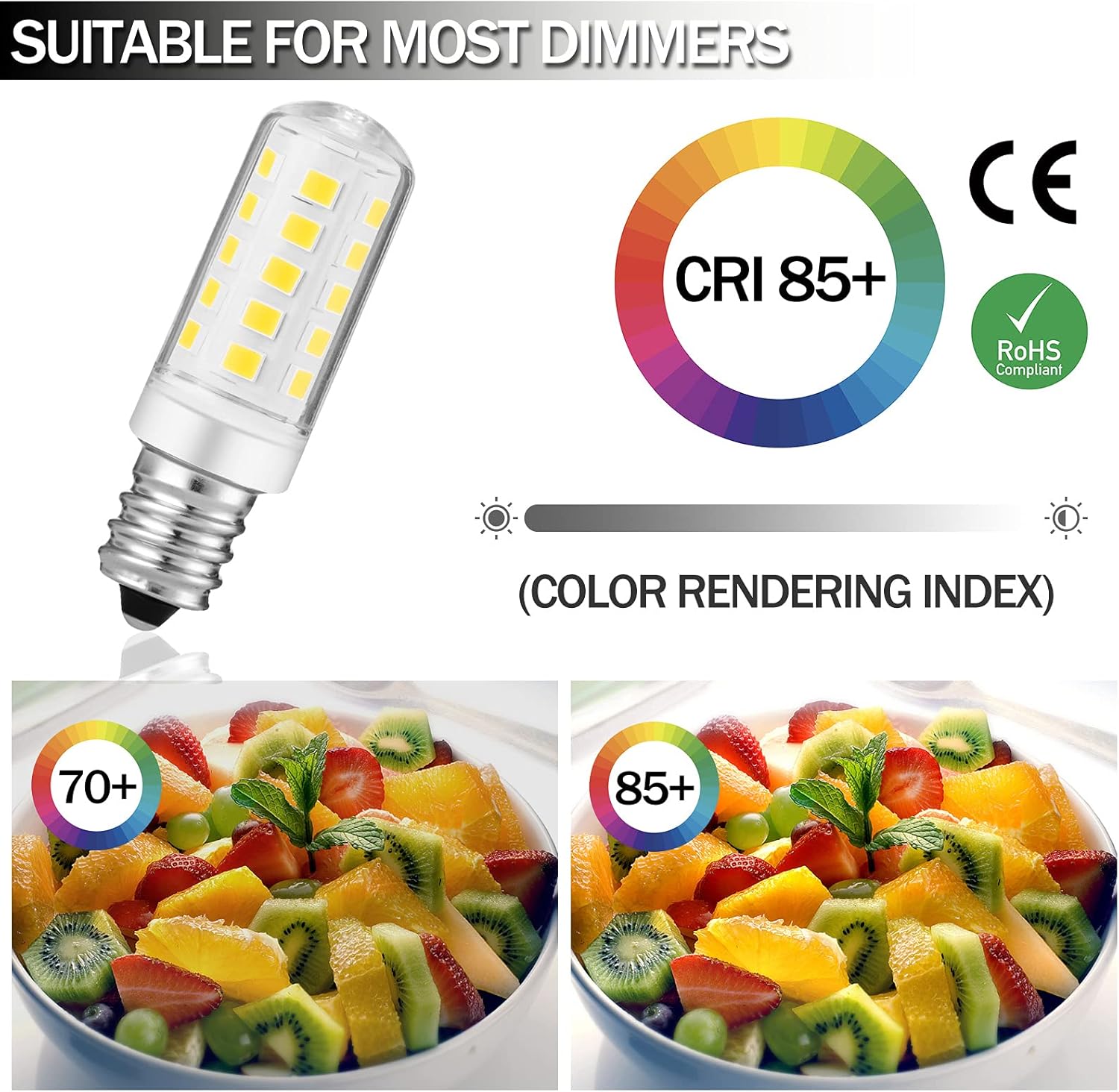 Double-Sided Mirror LED Bulb Dimmable for Conair illuminations Makeup Mirror Double Sided Illuminated Mirror Fits Jerdon Makeup Mirror Replaces, 2PCS (Natural White)