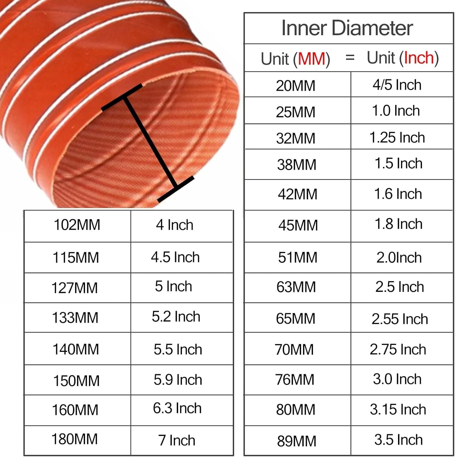 Tubo flessibile di ventilazione HVAC lungo 4,5 m per tende da coltivazione, stanze per asciugatrice, cucine, bagni e soffitte