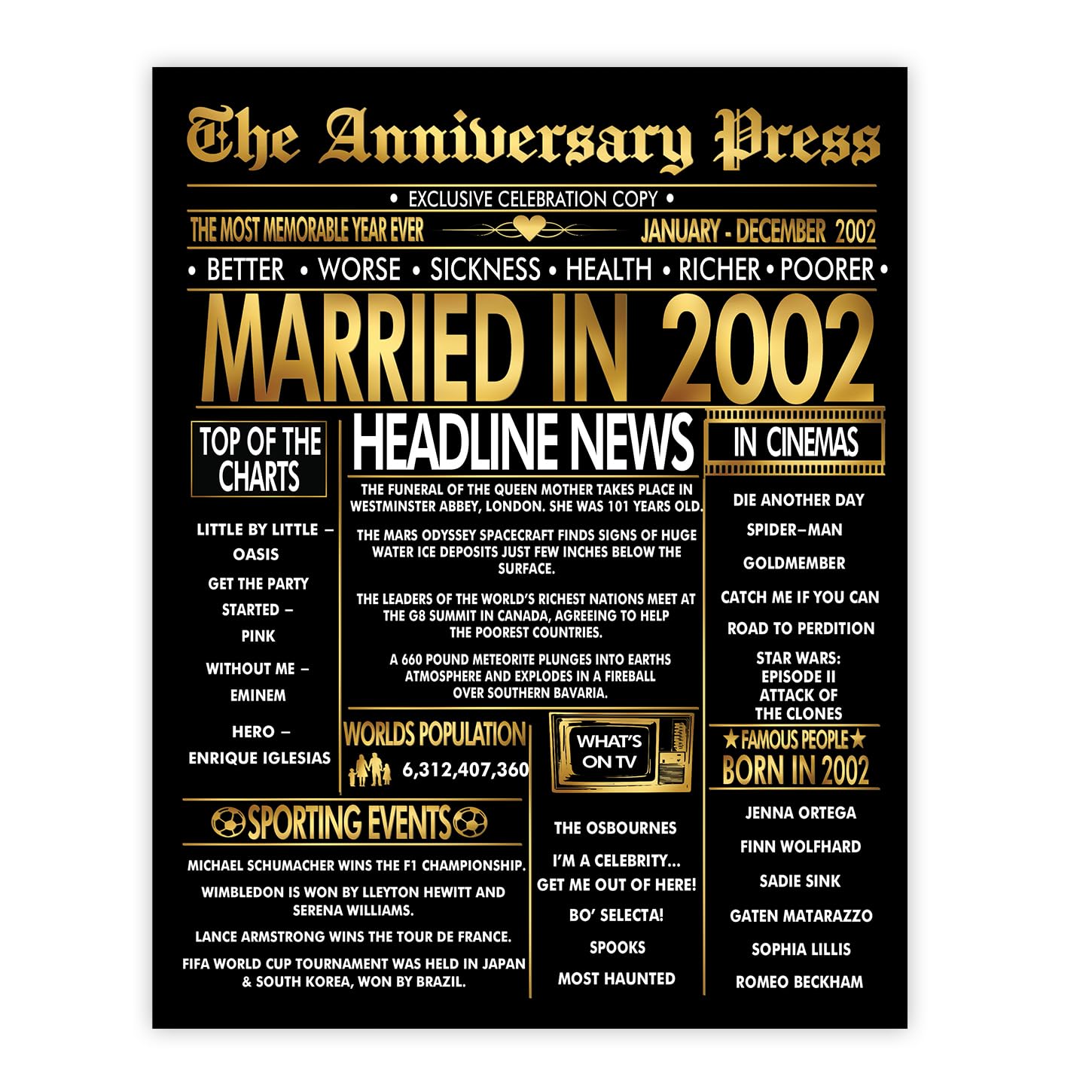 Stuff4 Men's 2002 Gold 24Th Anniversary Poster Unframed - Golden Married In Newspaper - 24 Wedding Anniversary For Wo Vintage Gifts Back In 8X10 Inch Anniversaries Posters