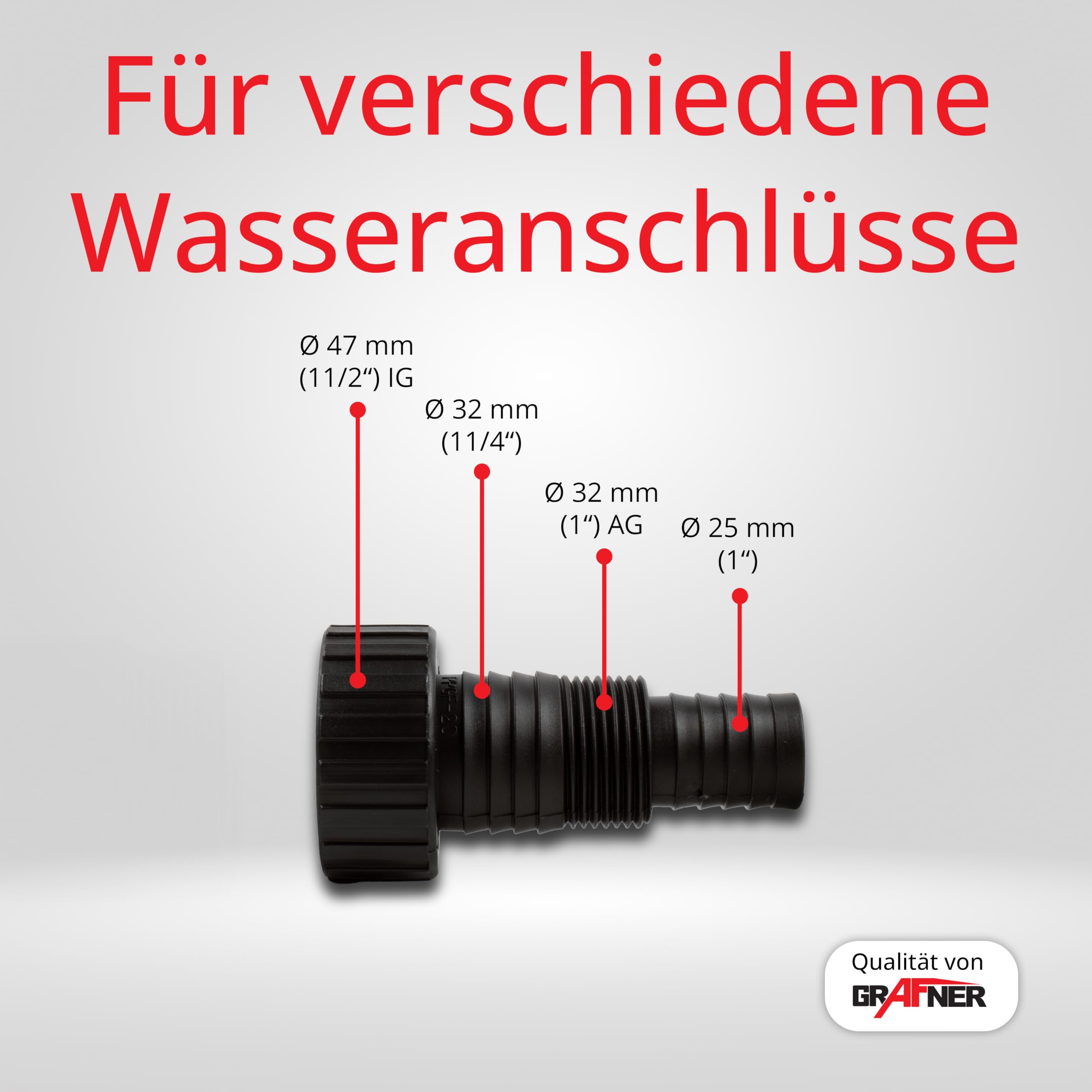 Grafner Drainage Schmutzwasserpumpe 400 Watt bis 7500 l/h Förderleistung, mit Schwimmschalter, flachabsaugend bis 25 mm, Ø16mm Fremdkörper, Drainage Tauchpumpe Schacht Druckpumpe